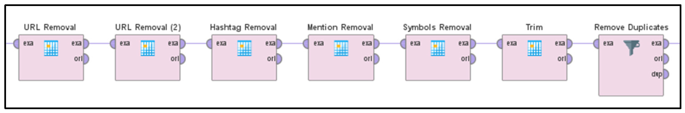 Engproc 141 00013 g003 Engproc 141 00013 g003