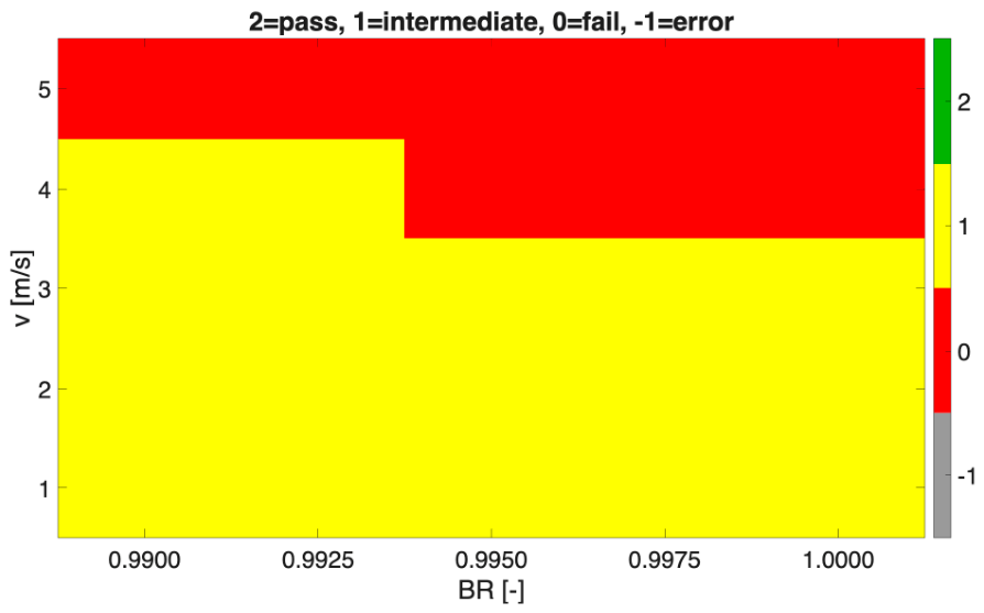 Engproc 142 00014 g004