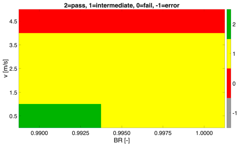 Engproc 142 00014 g007