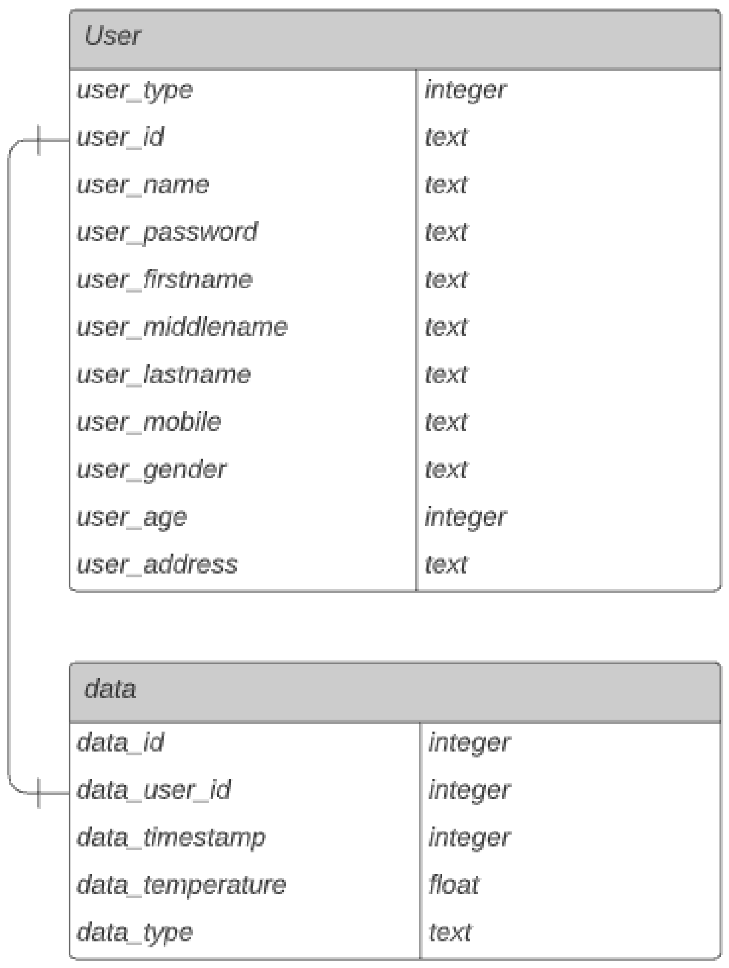 Engproc 143 00005 g002 Engproc 143 00005 g002