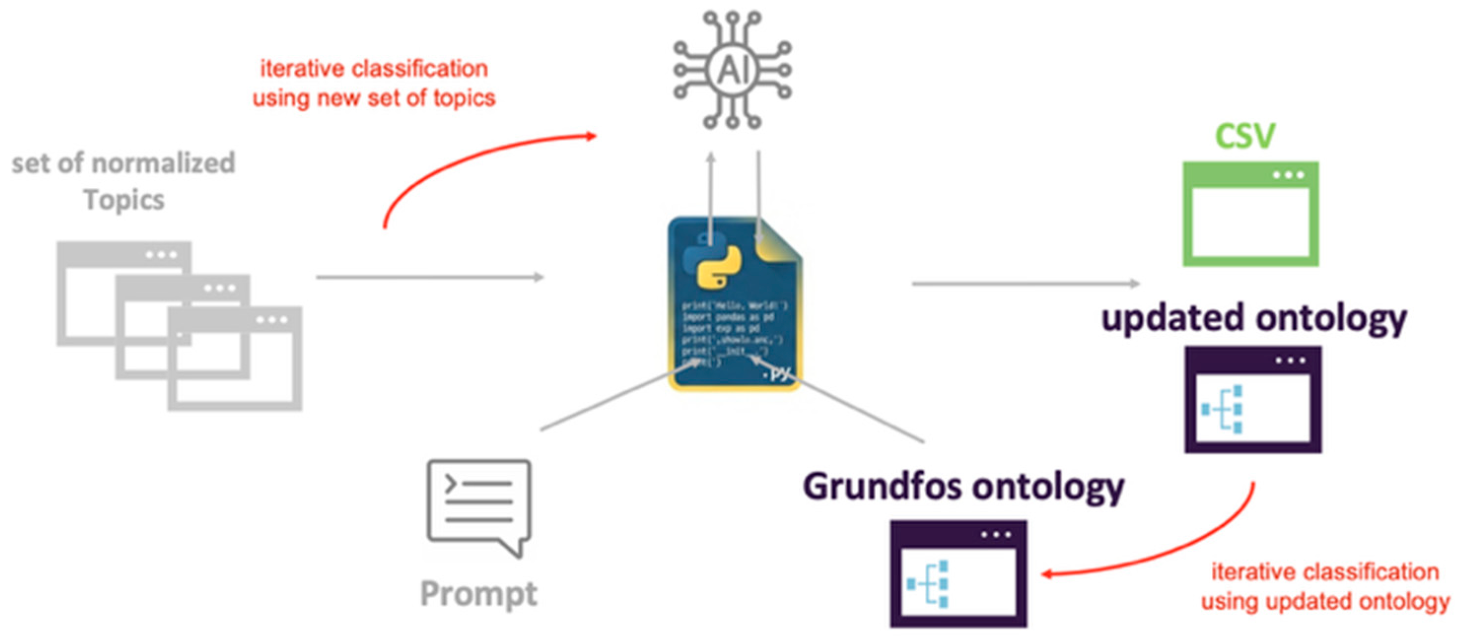 Engproc 143 00049 g010 Engproc 143 00049 g010