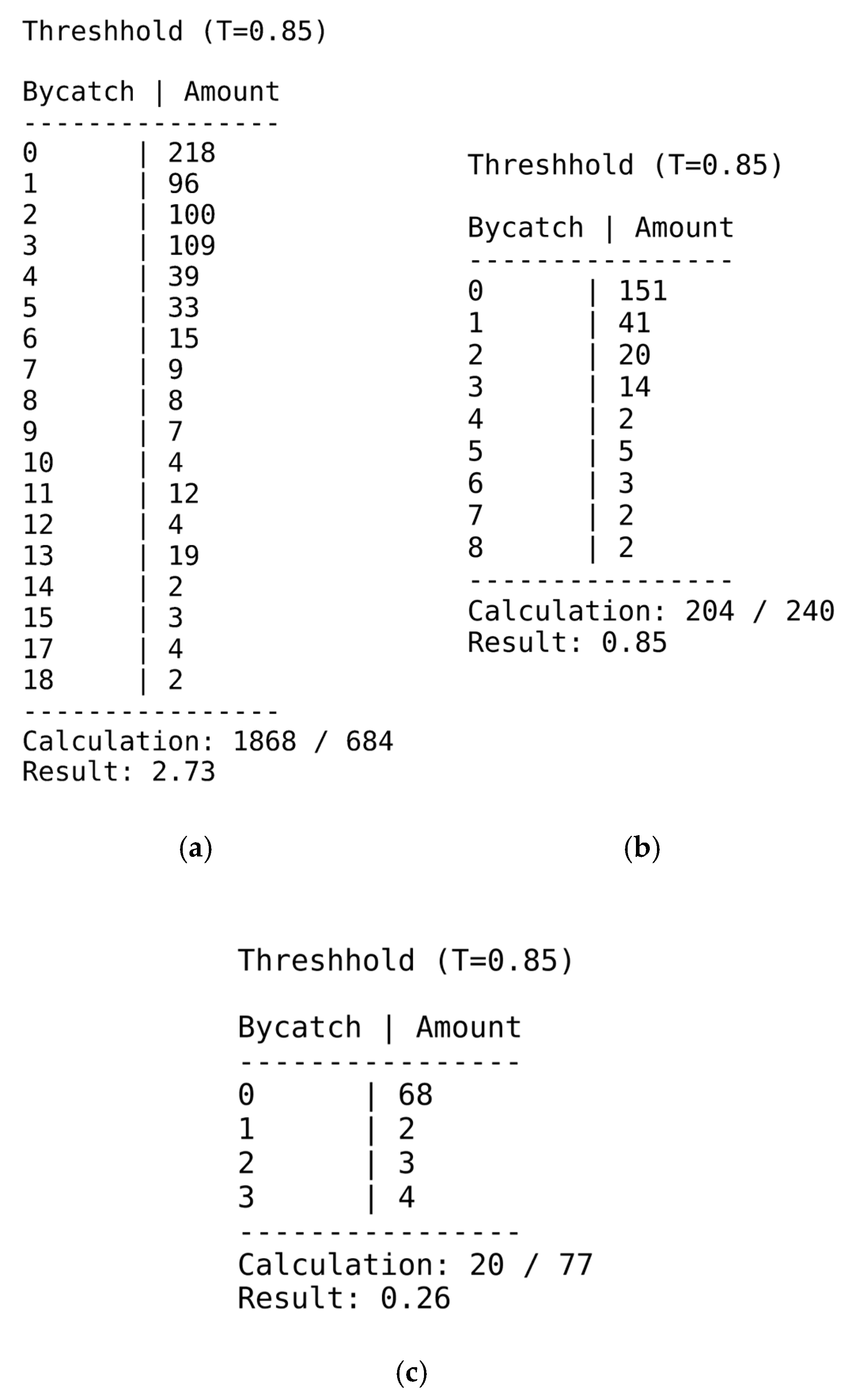 Engproc 143 00053 g005