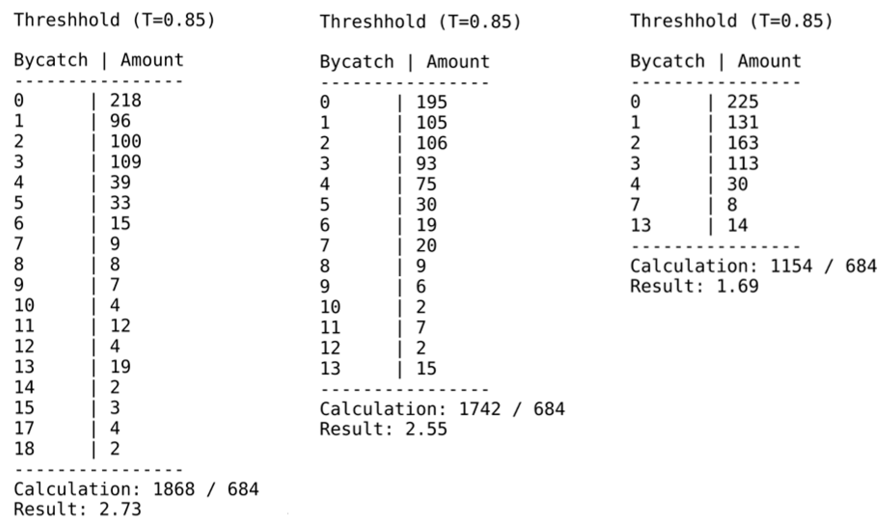 Engproc 143 00053 g007