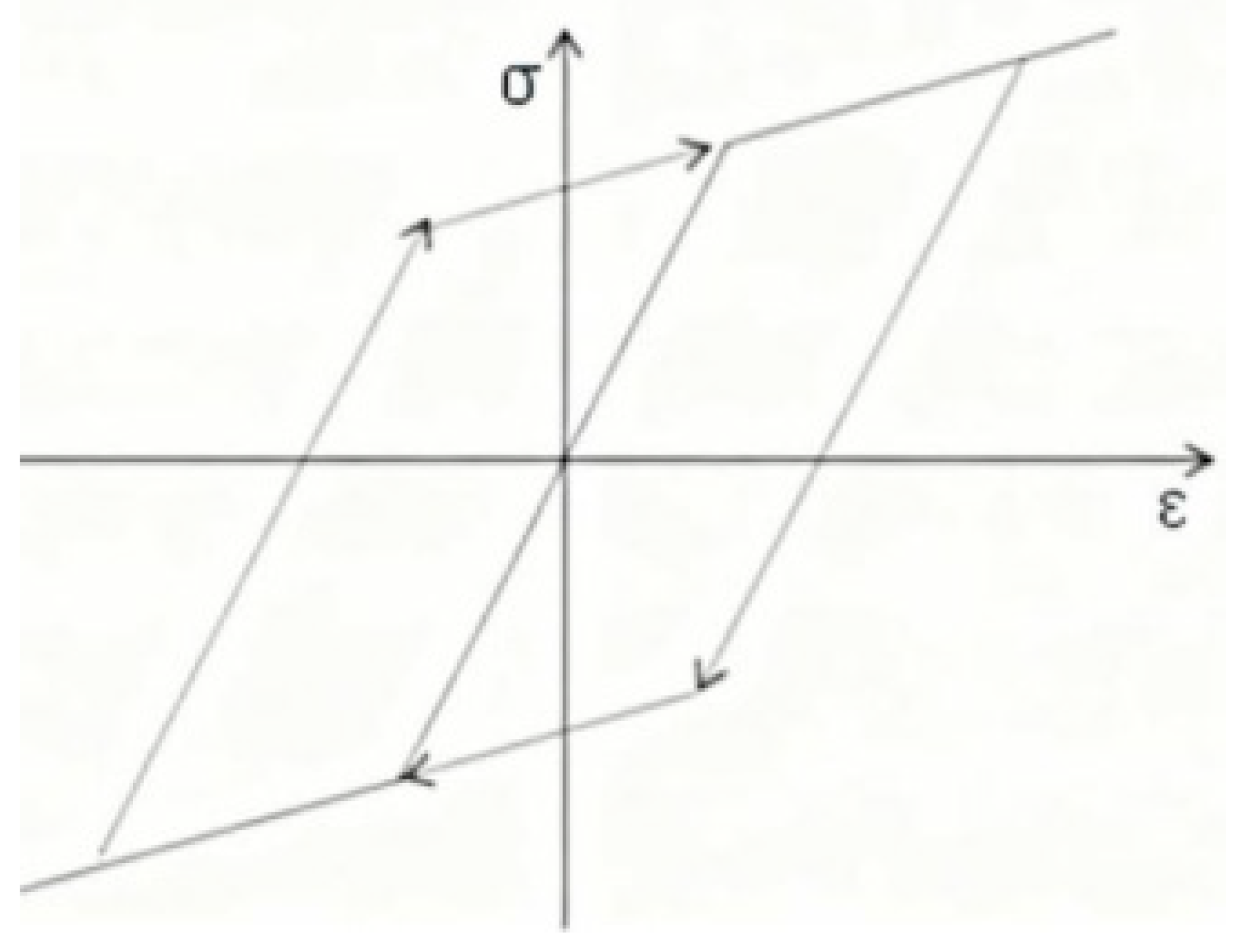Engproc 146 00009 g003 Engproc 146 00009 g003