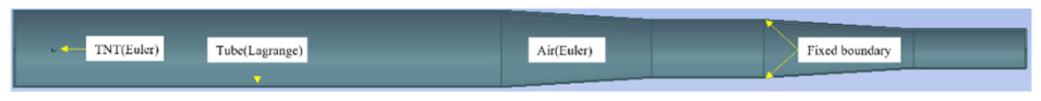 Engproc 146 00010 g001 Engproc 146 00010 g001
