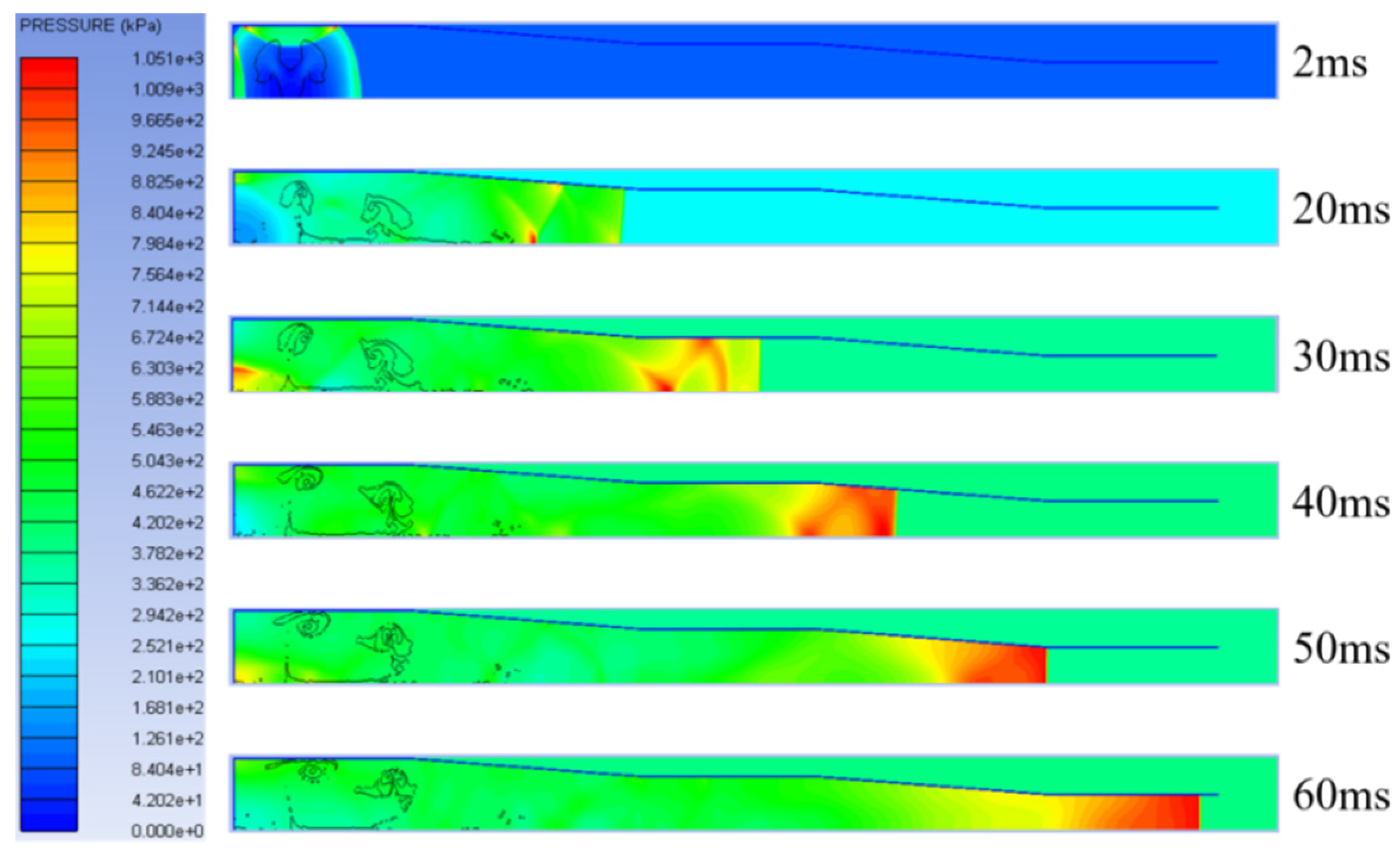 Engproc 146 00010 g004 Engproc 146 00010 g004