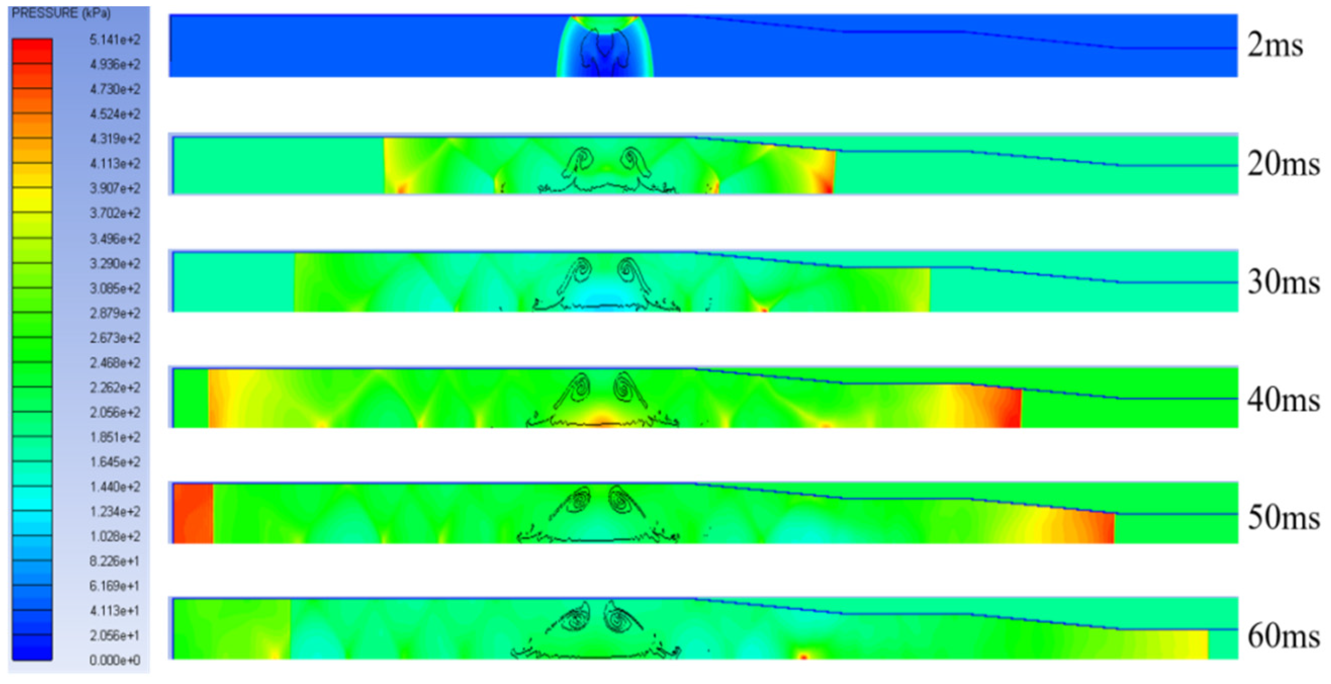 Engproc 146 00010 g006 Engproc 146 00010 g006