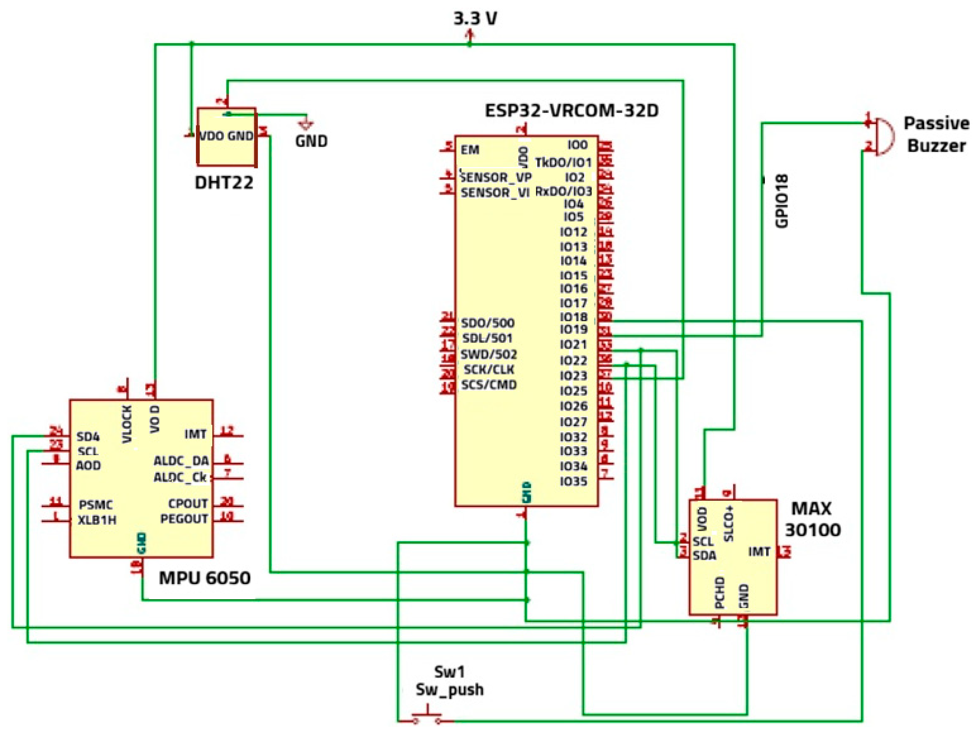 Engproc 148 00031 g001 Engproc 148 00031 g001