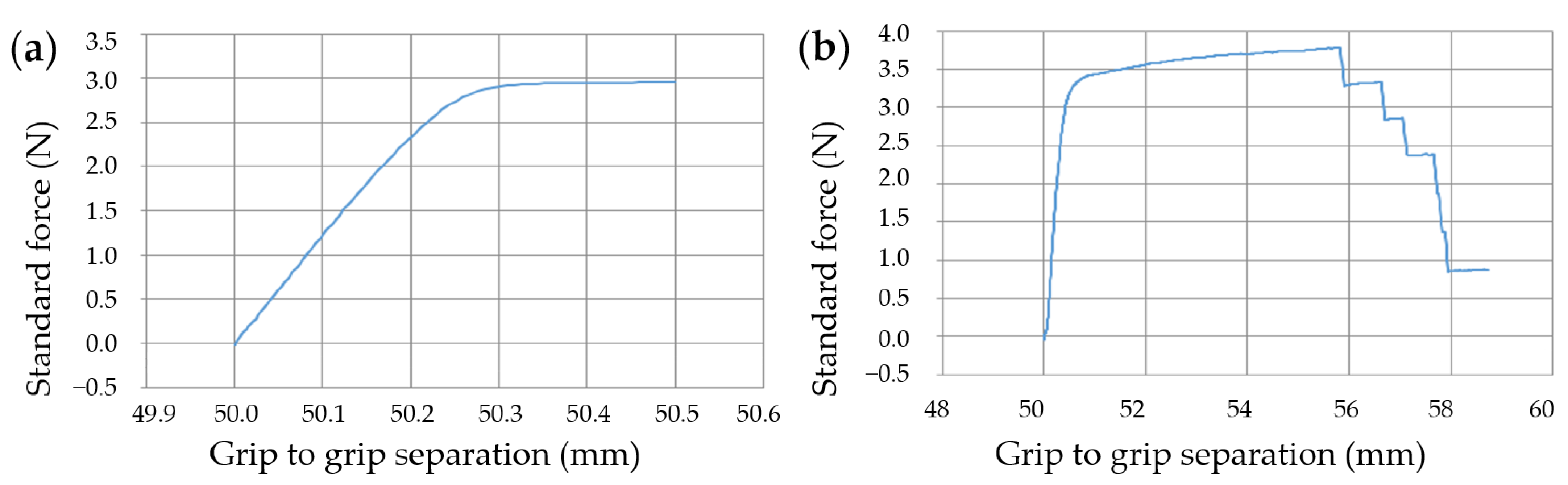 Engproc 15 00002 g002