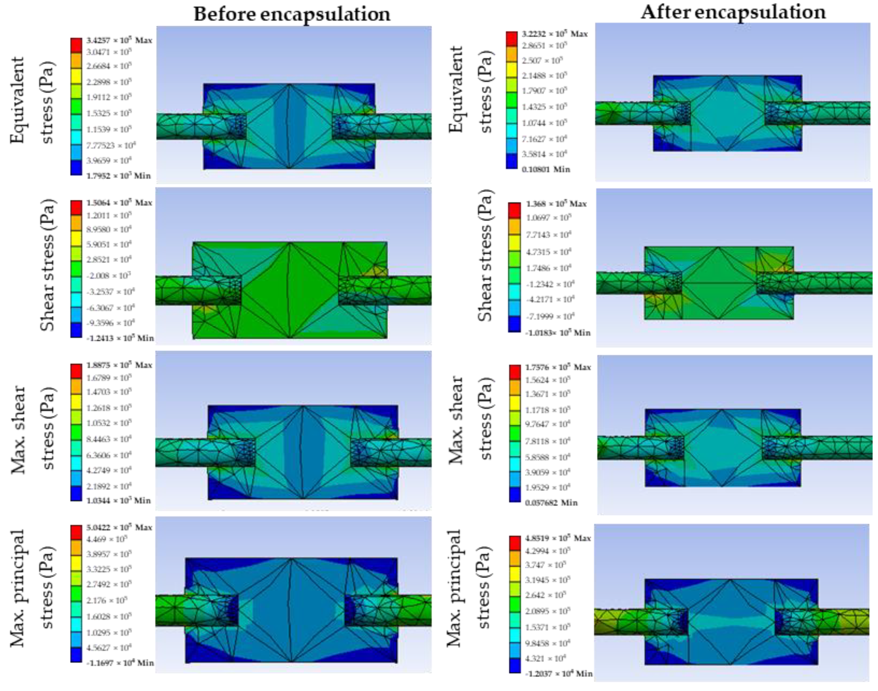 Engproc 15 00002 g003
