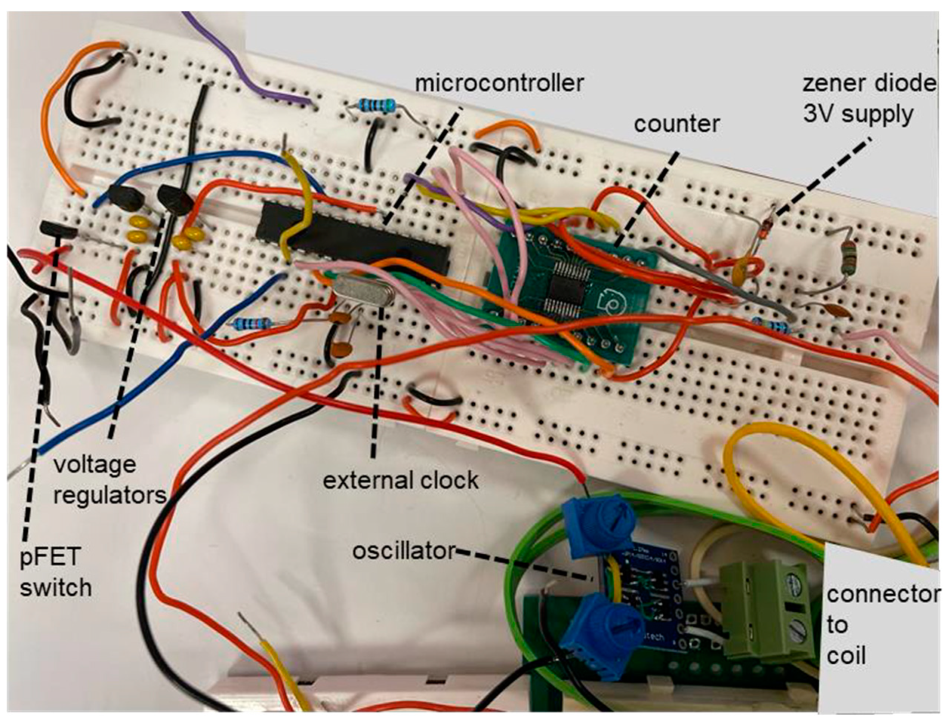 Engproc 15 00007 g003