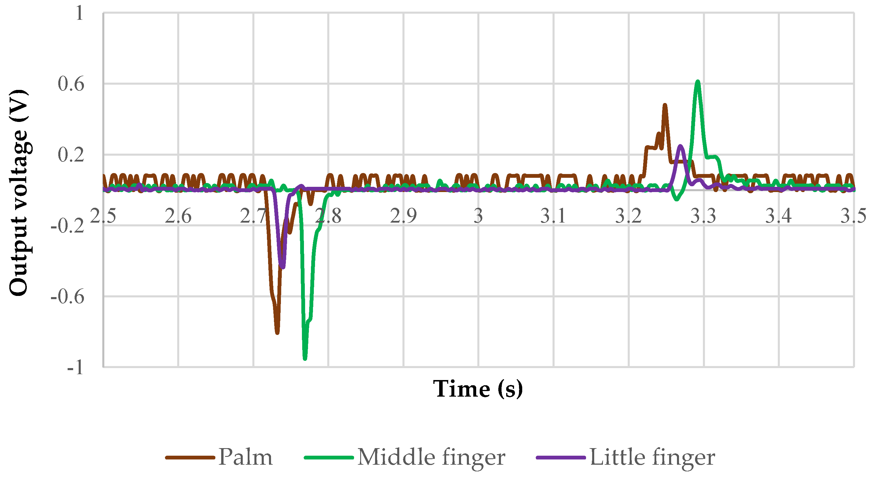 Engproc 15 00008 g003