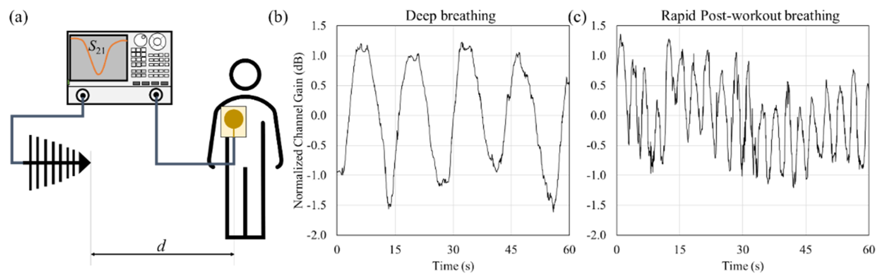 Engproc 15 00009 g002