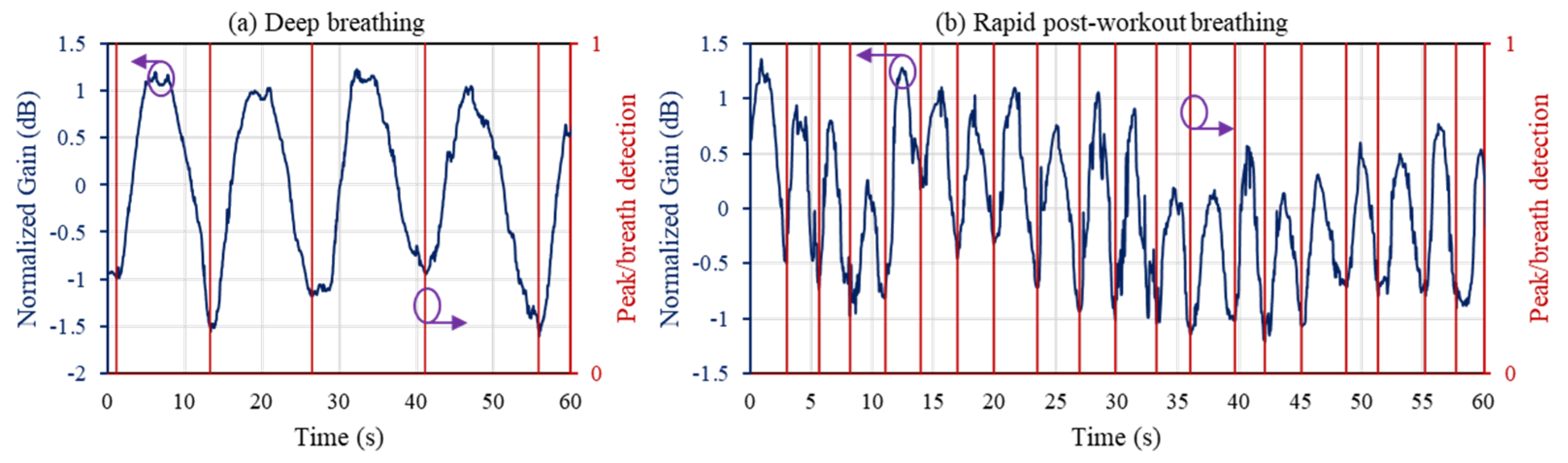 Engproc 15 00009 g003
