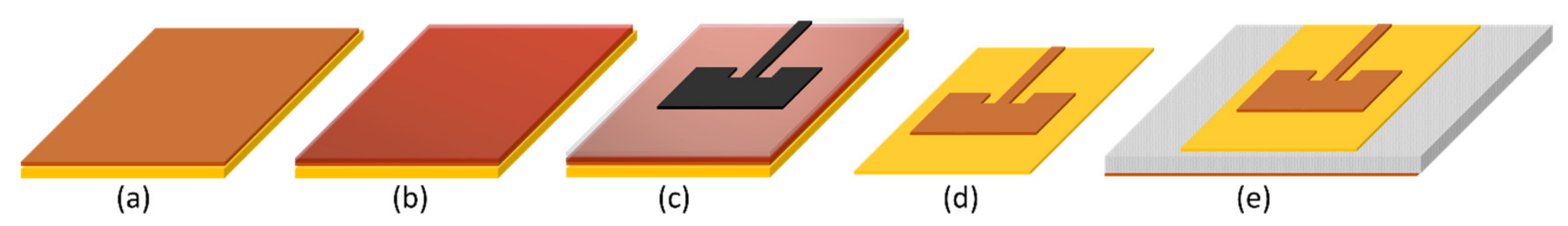 Engproc 15 00013 g001