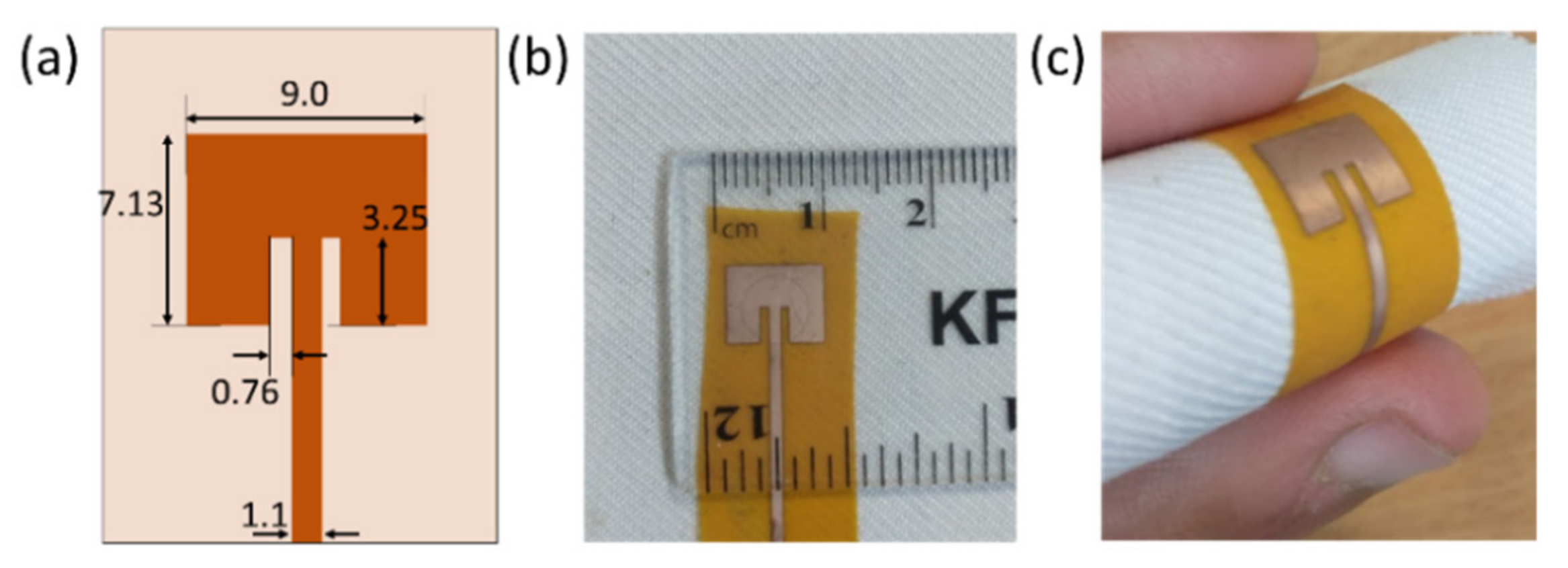 Engproc 15 00013 g002