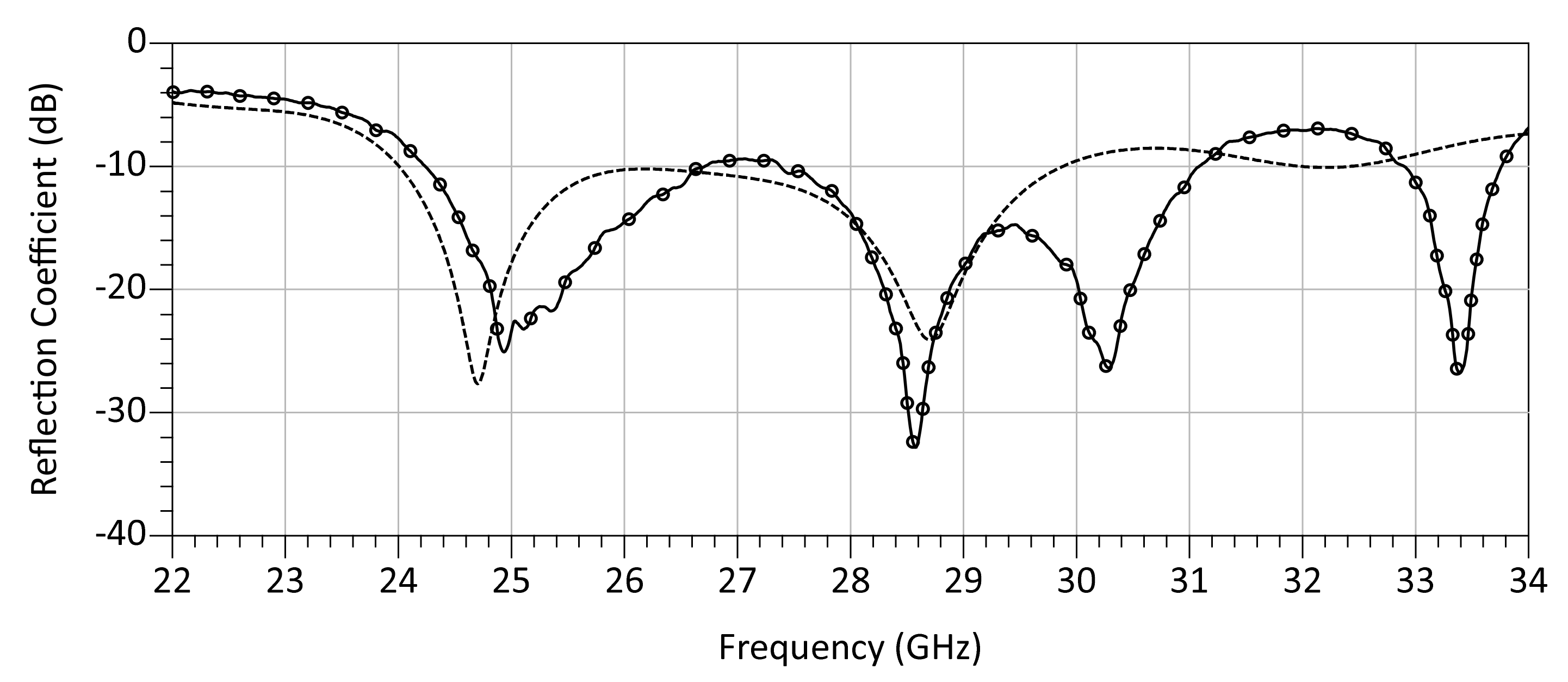 Engproc 15 00013 g003