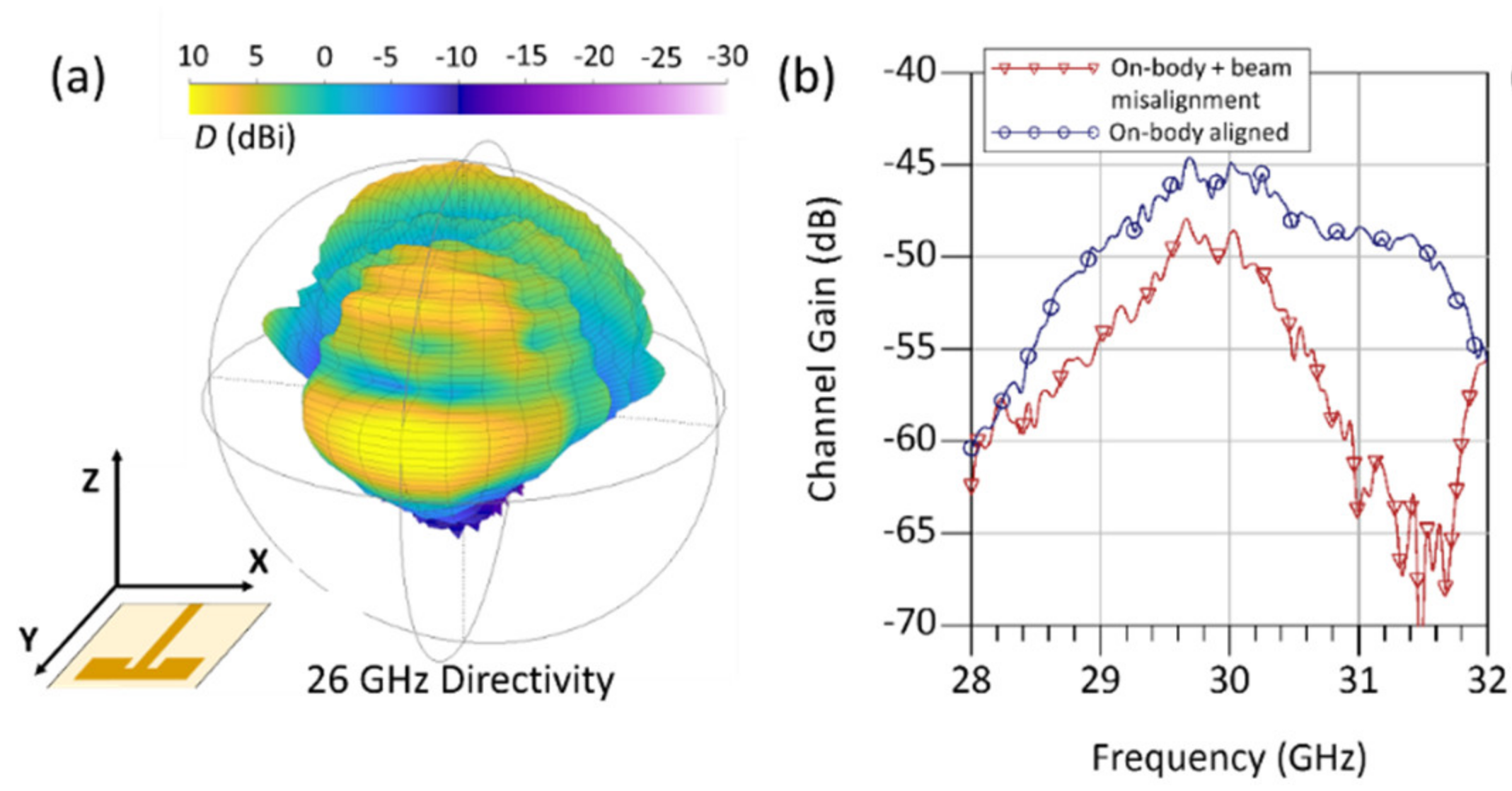 Engproc 15 00013 g004