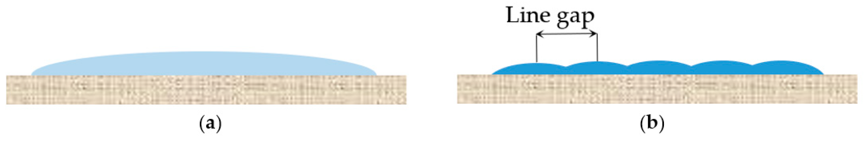 Engproc 15 00016 g003