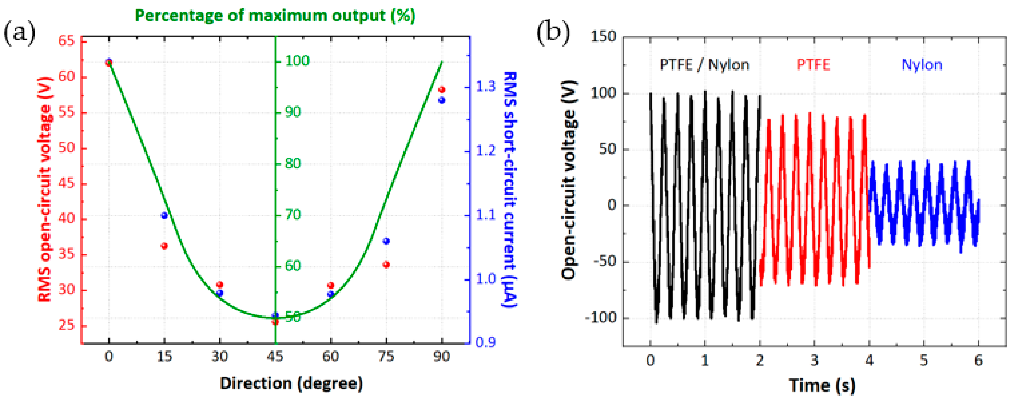 Engproc 15 00019 g003