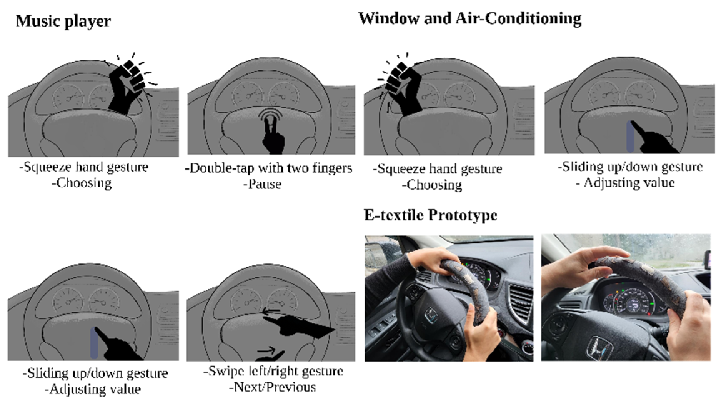 Engproc 15 00022 g001