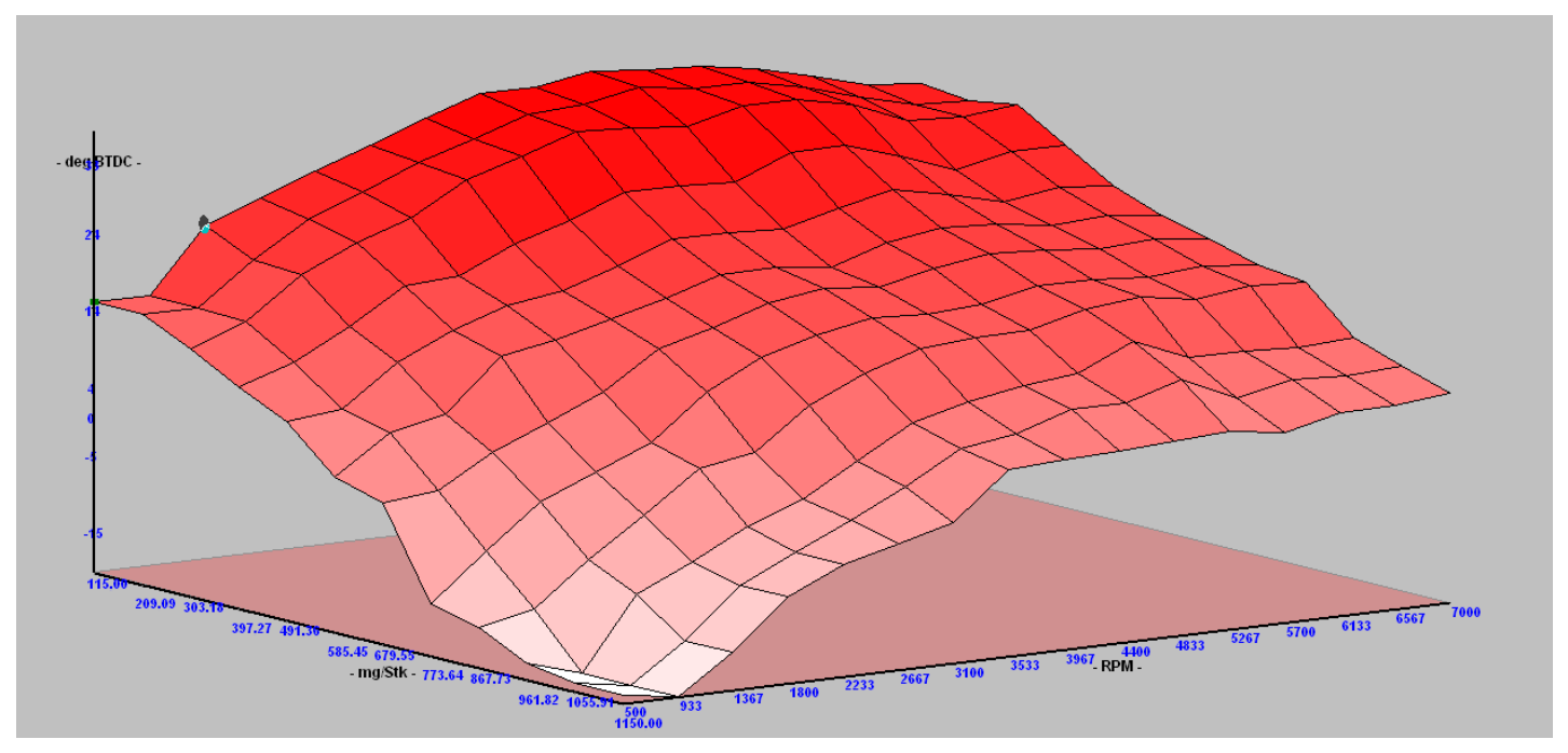 Engproc 150 00014 g009
