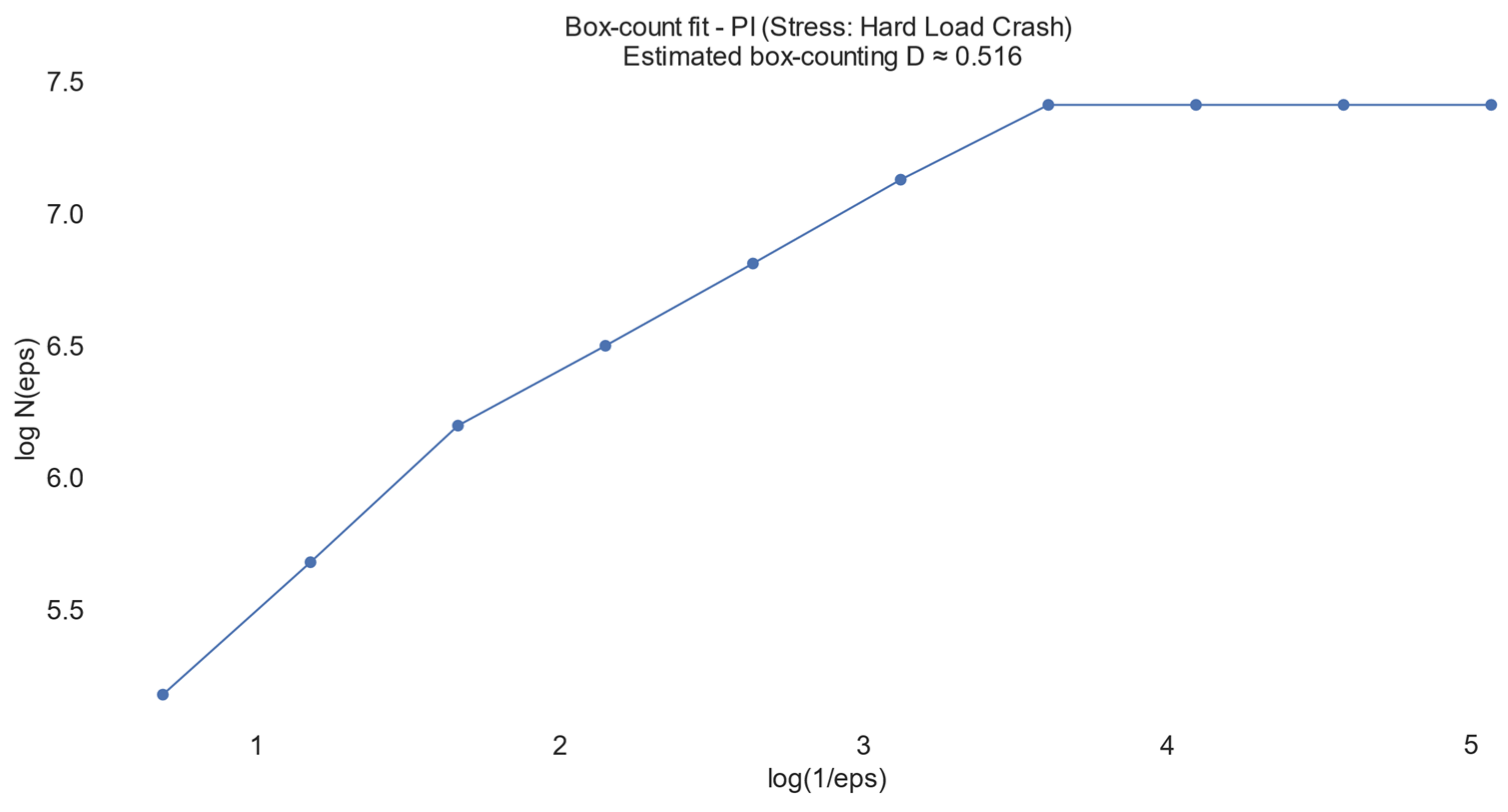 Engproc 150 00020 g009