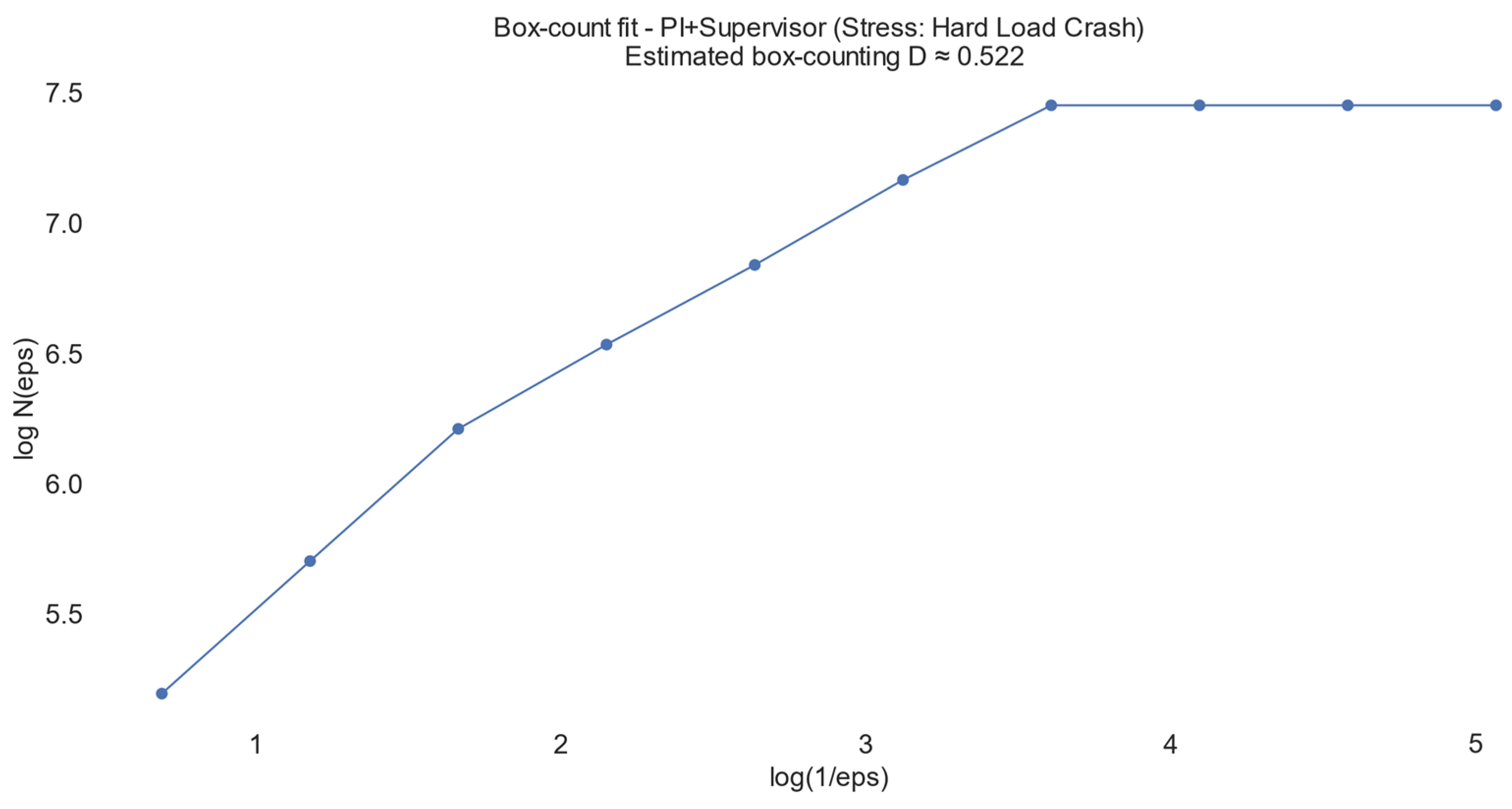 Engproc 150 00020 g010