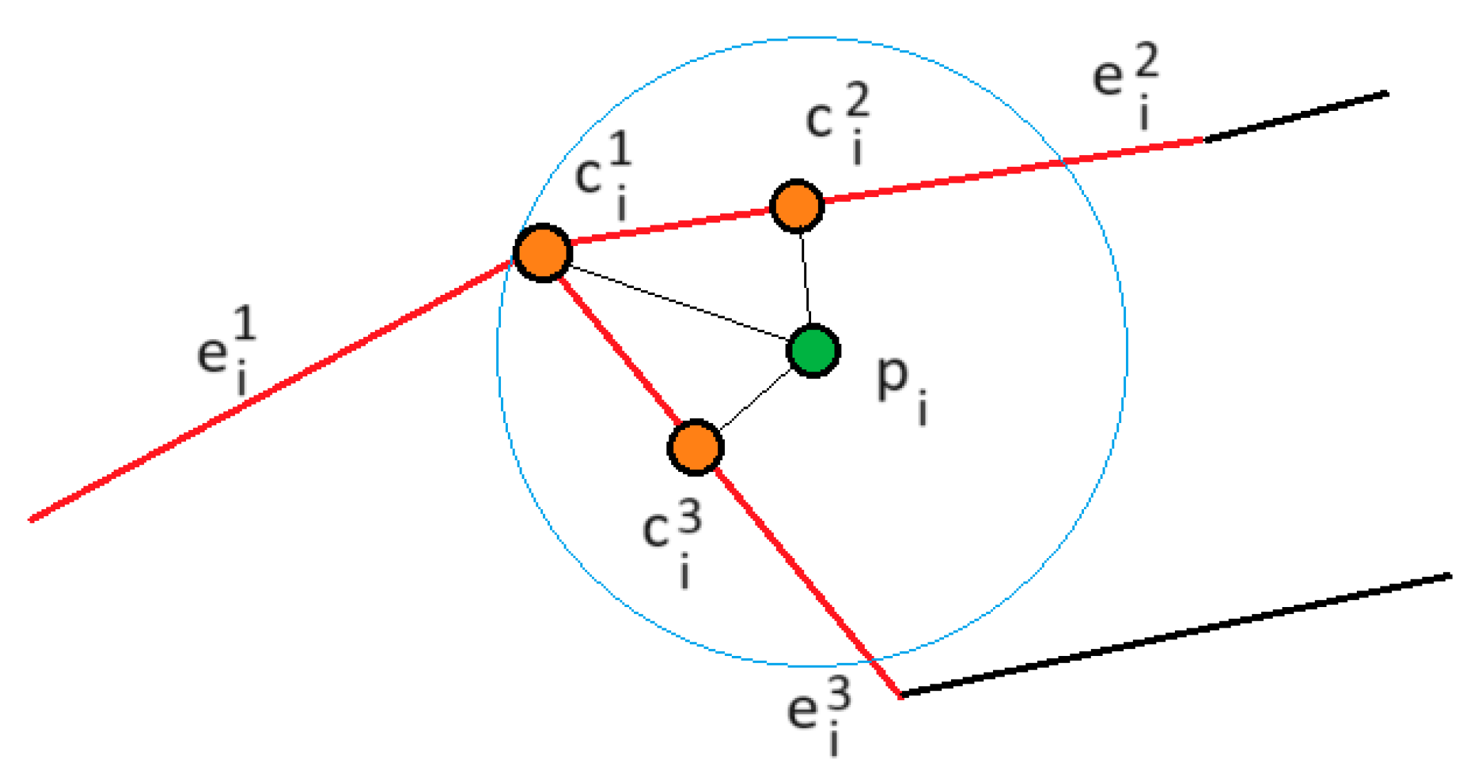 Engproc 150 00021 g003 Engproc 150 00021 g003