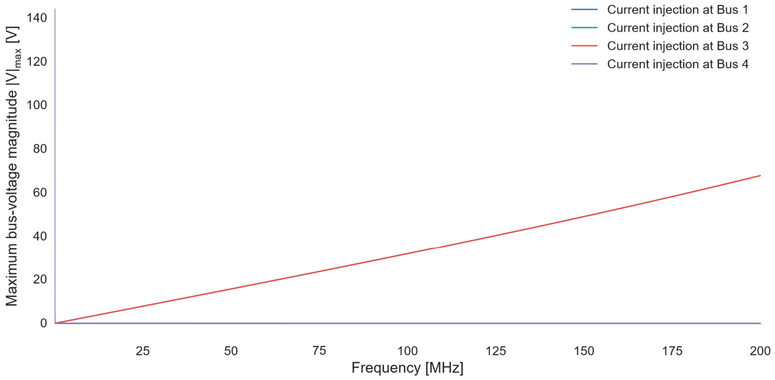 Engproc 150 00048 g008
