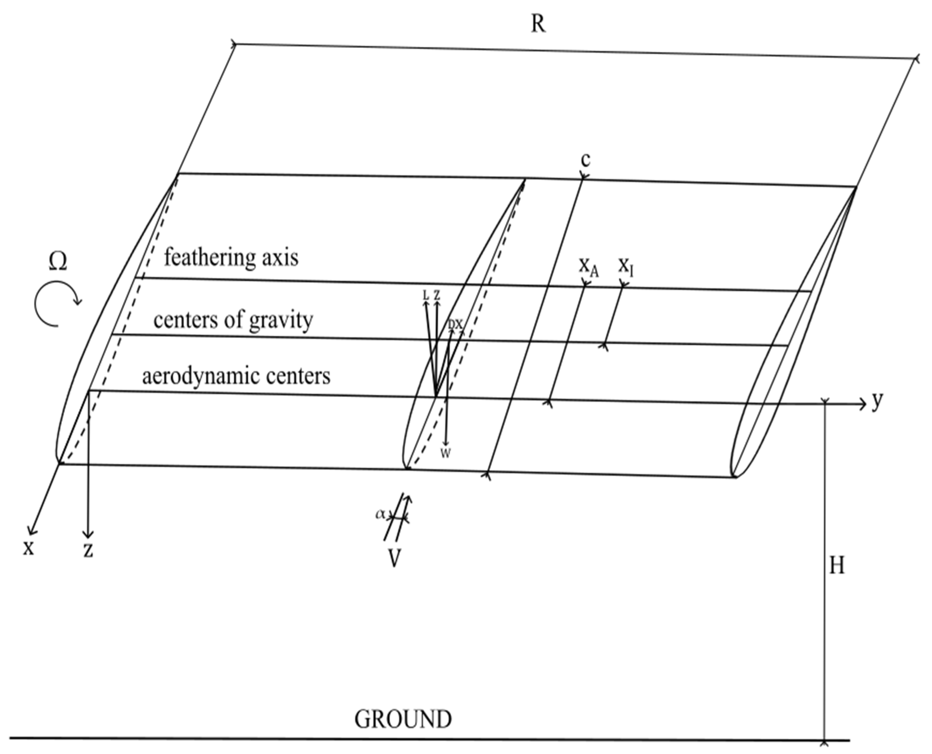 Engproc 150 00061 g001 Engproc 150 00061 g001