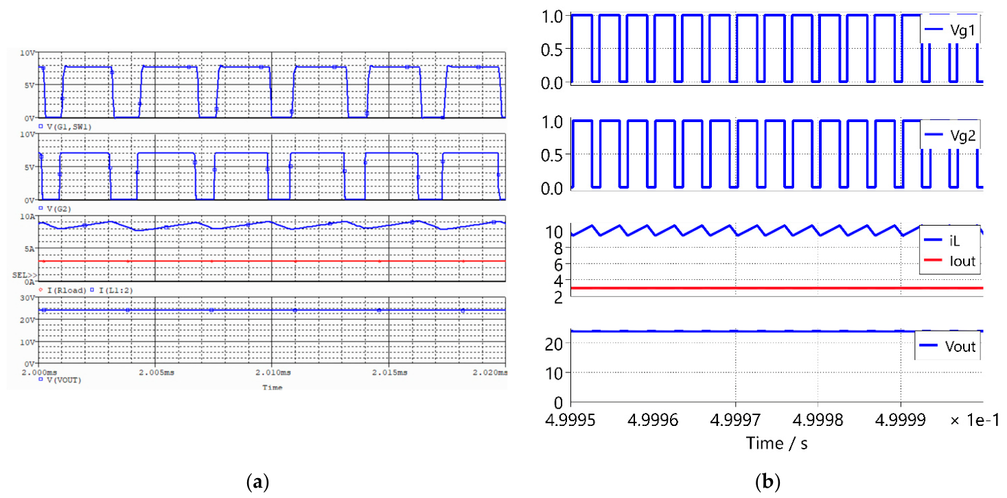 Engproc 150 00100 g006 Engproc 150 00100 g006