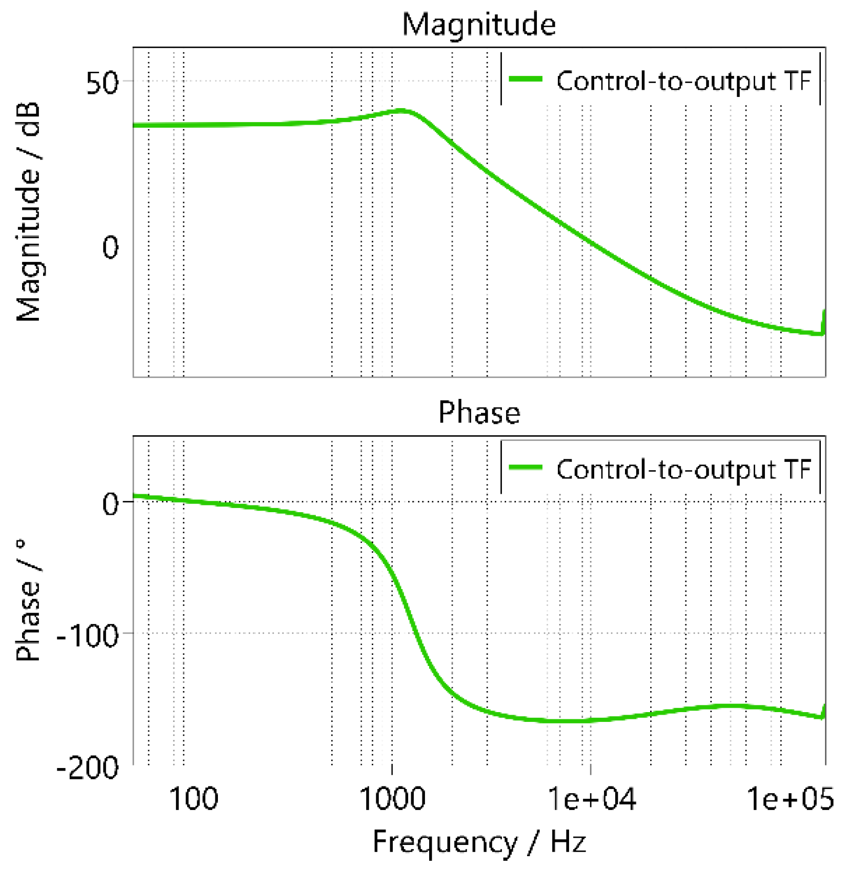 Engproc 150 00100 g009 Engproc 150 00100 g009