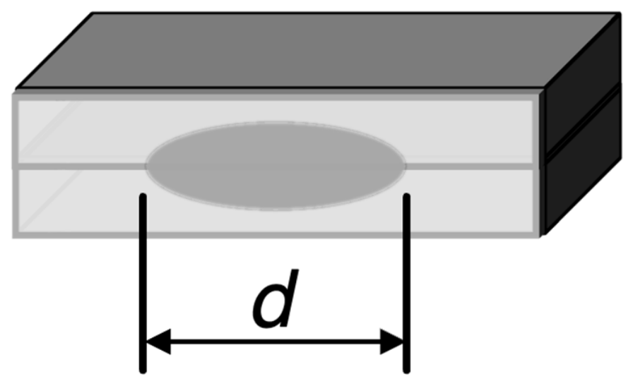 Engproc 151 00016 g003 Engproc 151 00016 g003