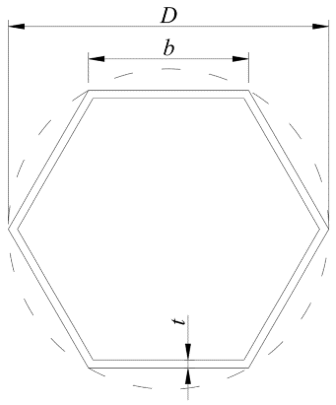 Engproc 151 00022 g001 Engproc 151 00022 g001