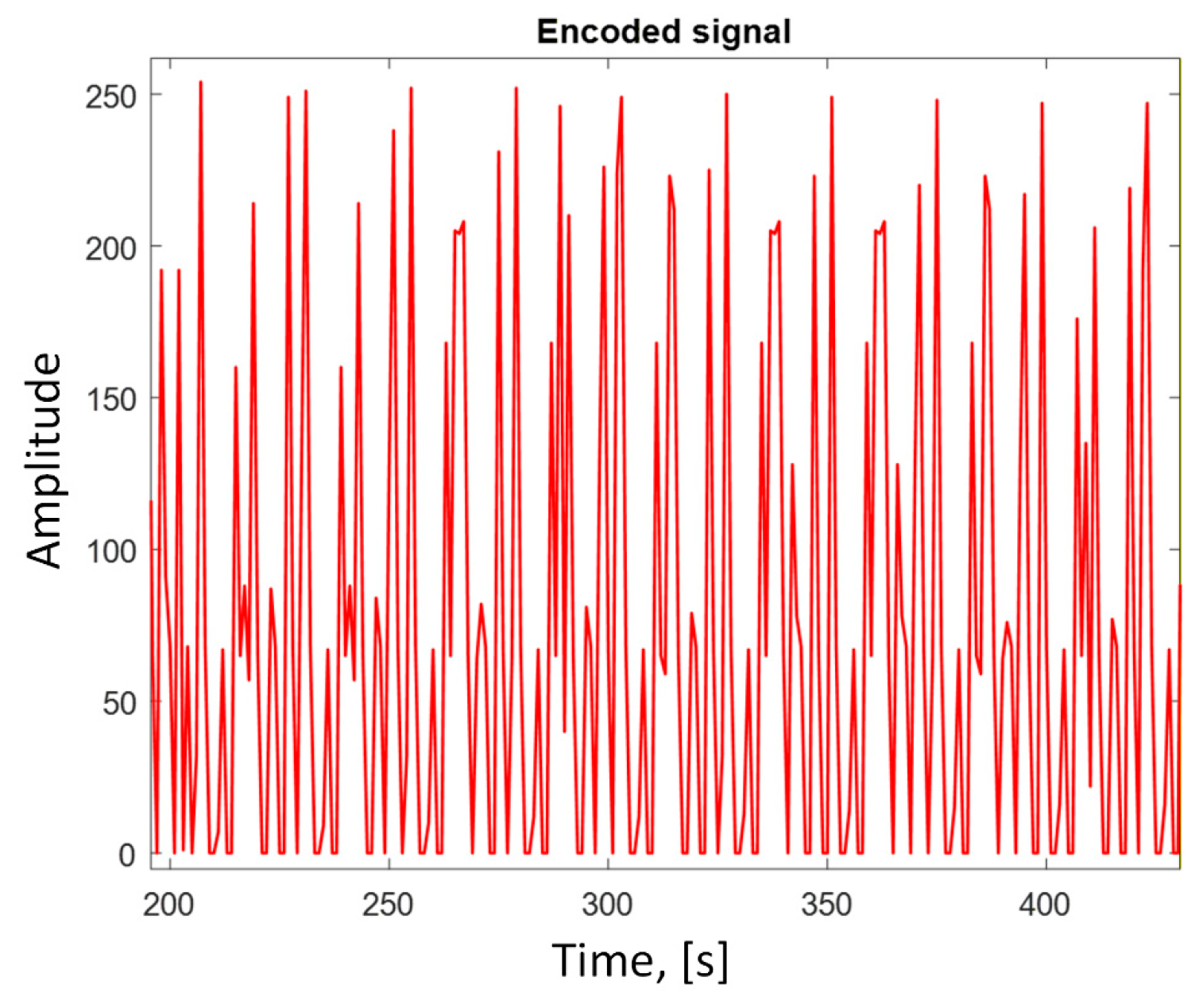 Engproc 154 00004 g006 Engproc 154 00004 g006