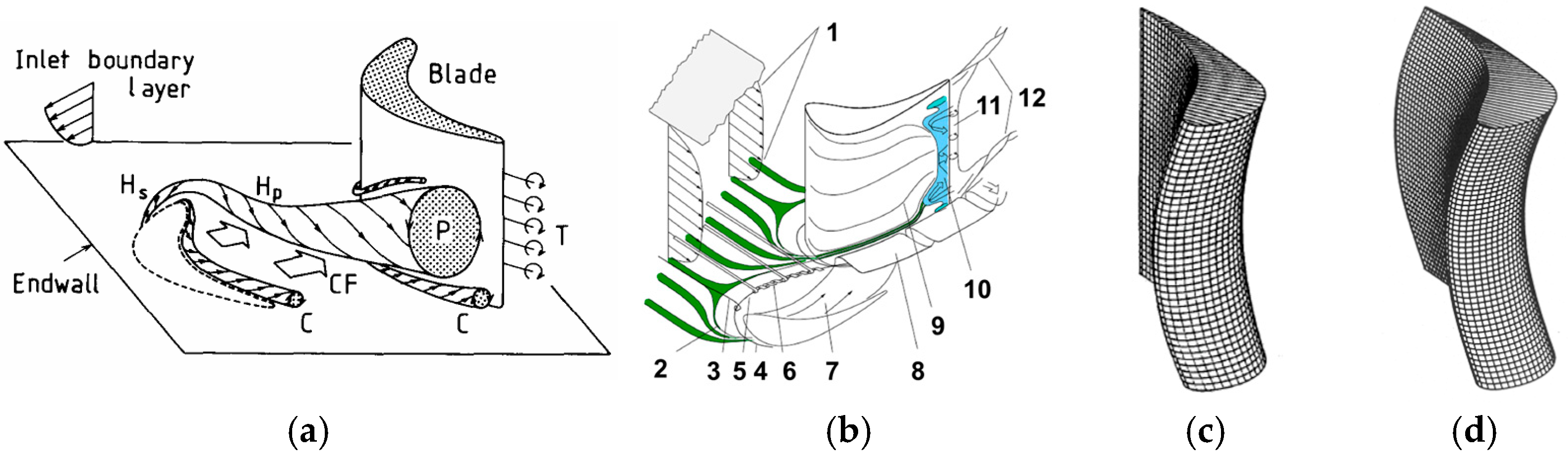 Engproc 154 00082 g001 Engproc 154 00082 g001