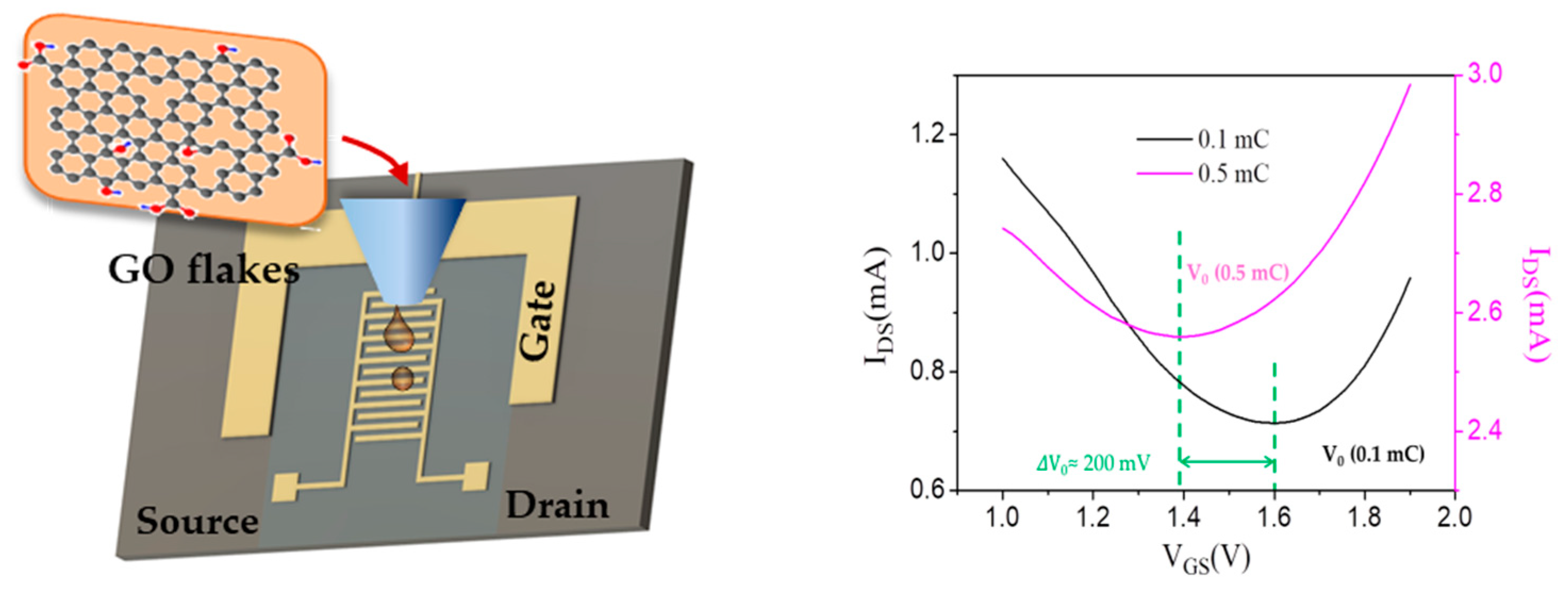 Engproc 16 00002 g001