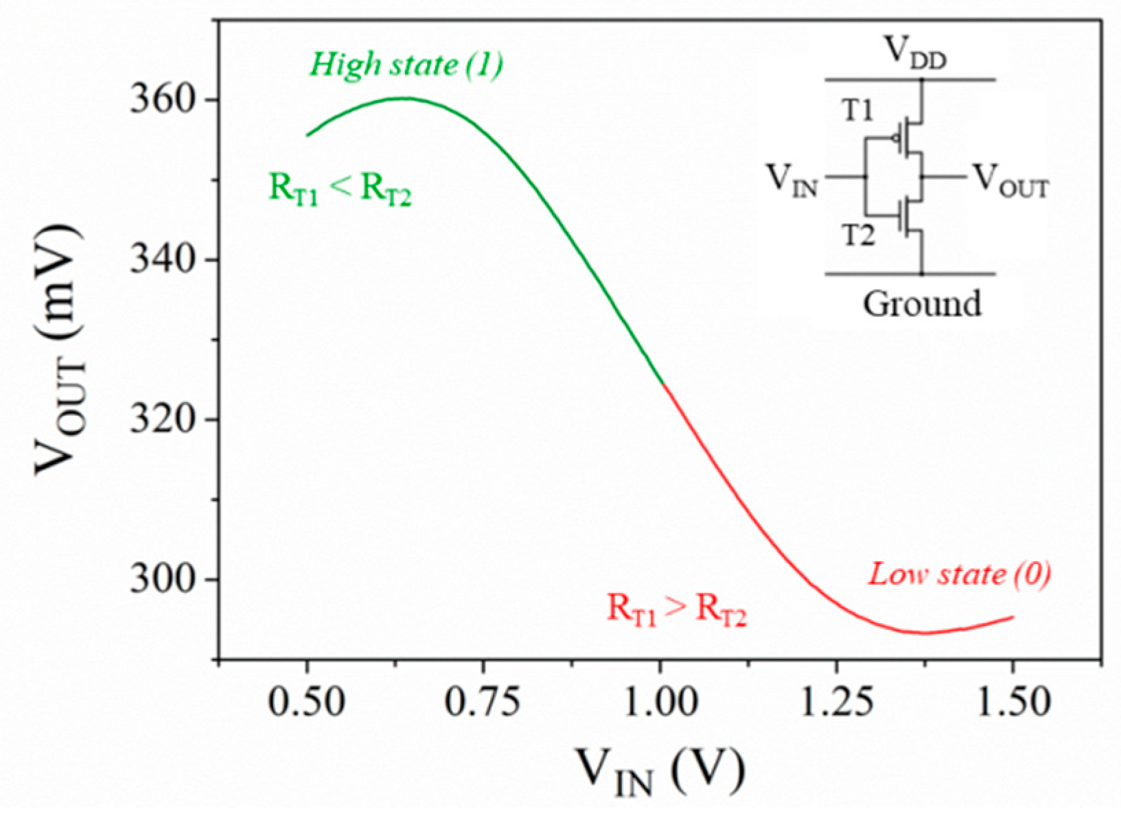 Engproc 16 00002 g002