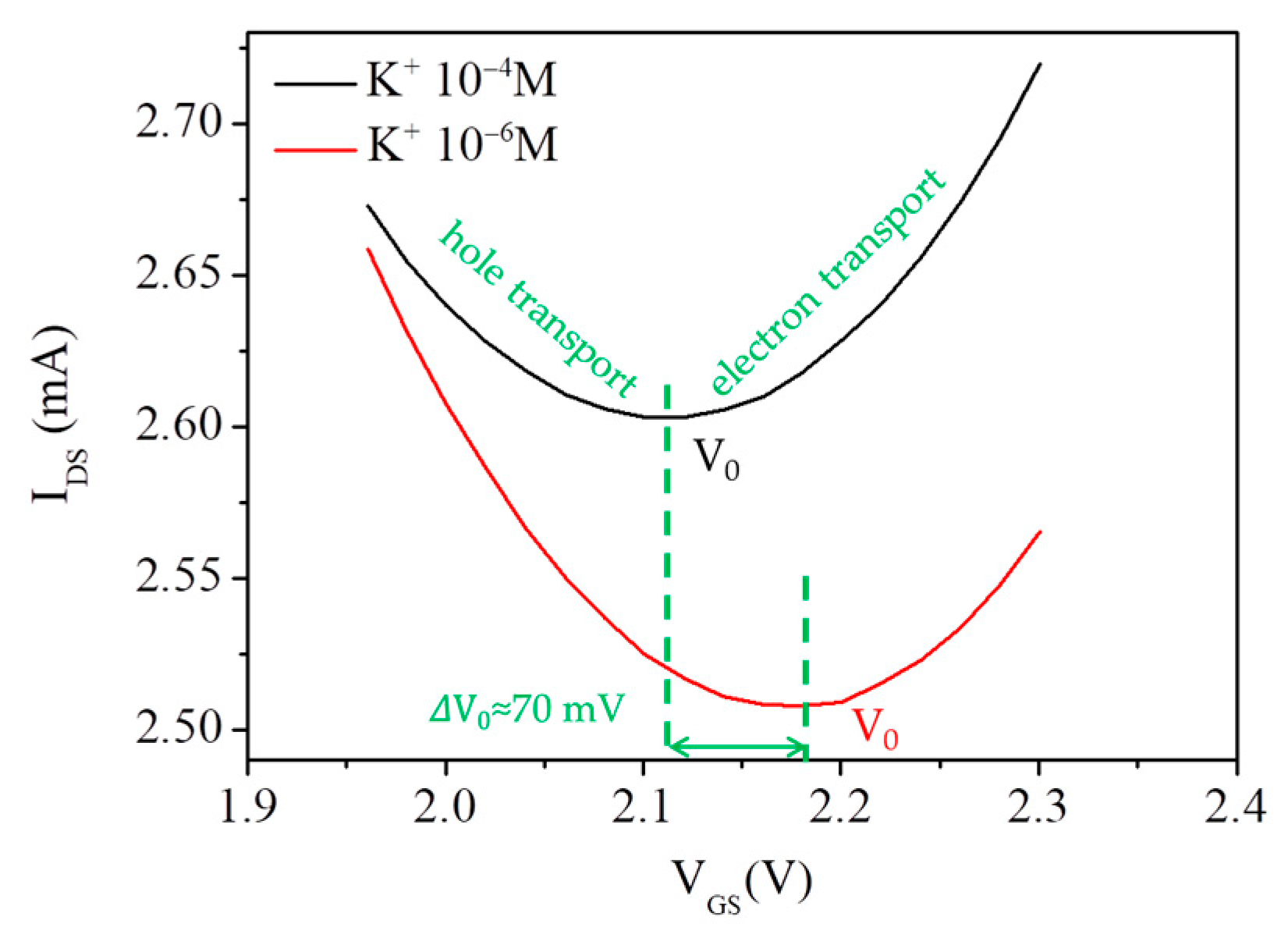 Engproc 16 00002 g003