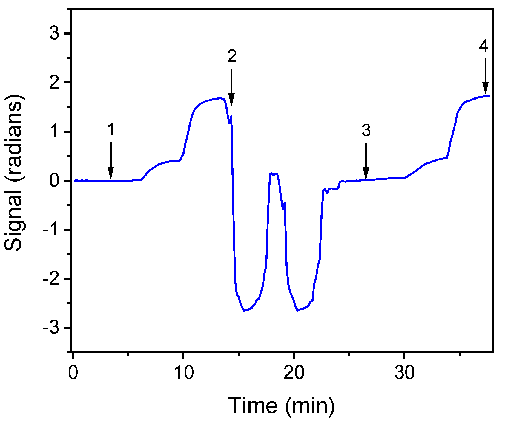 Engproc 16 00005 g003