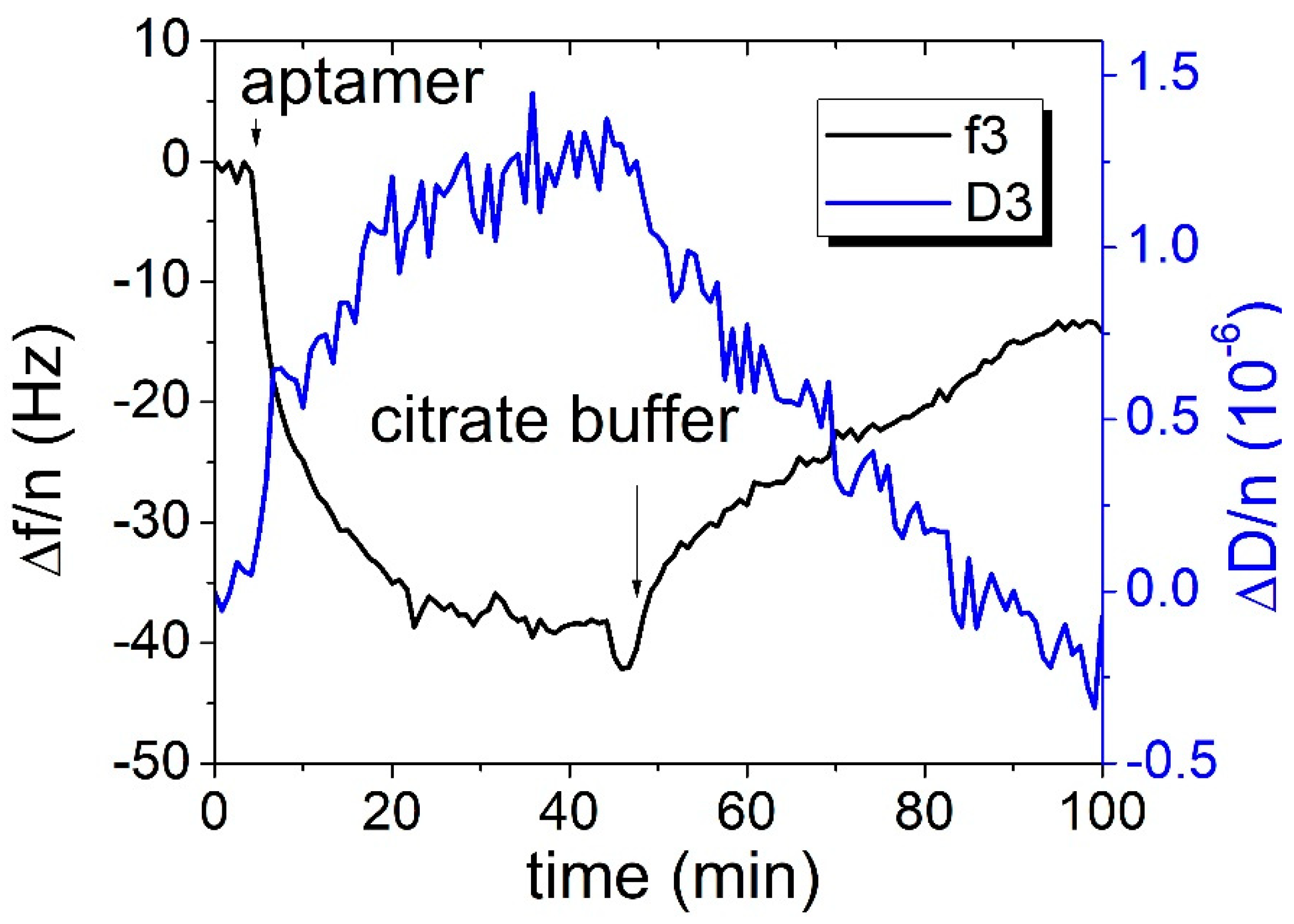 Engproc 16 00006 g005