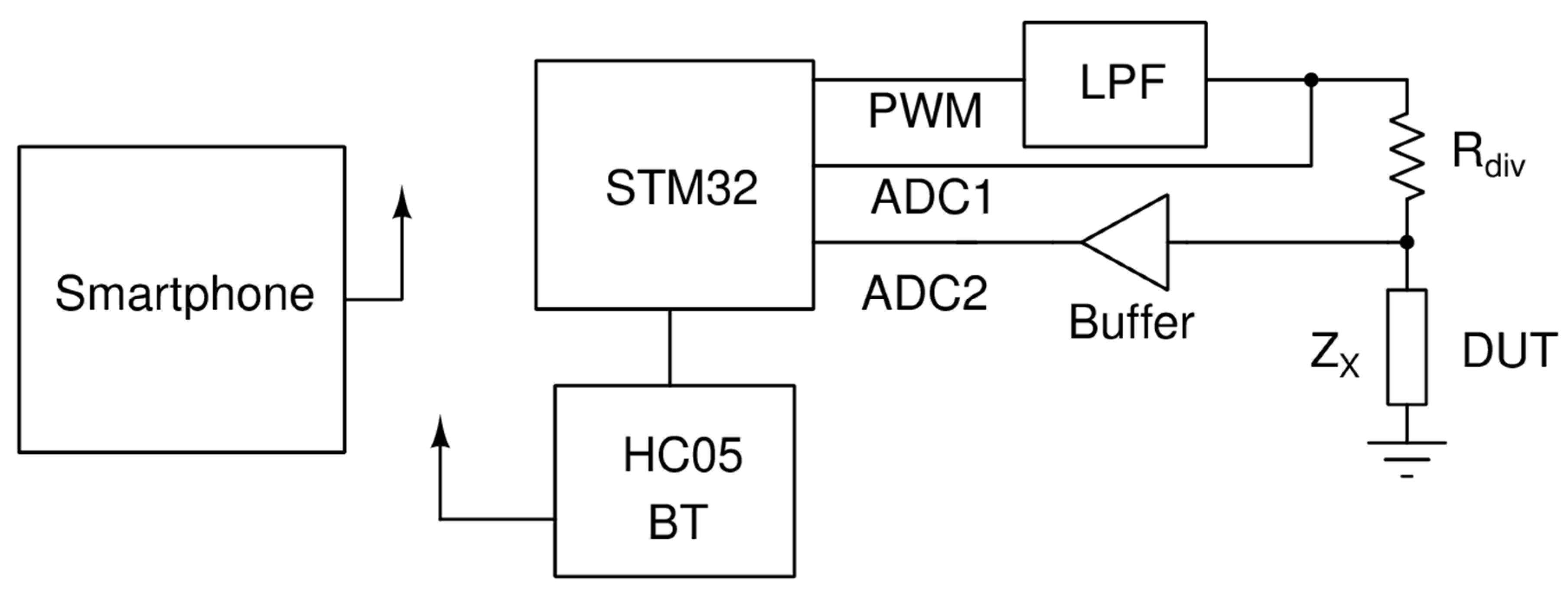 Engproc 16 00007 g001