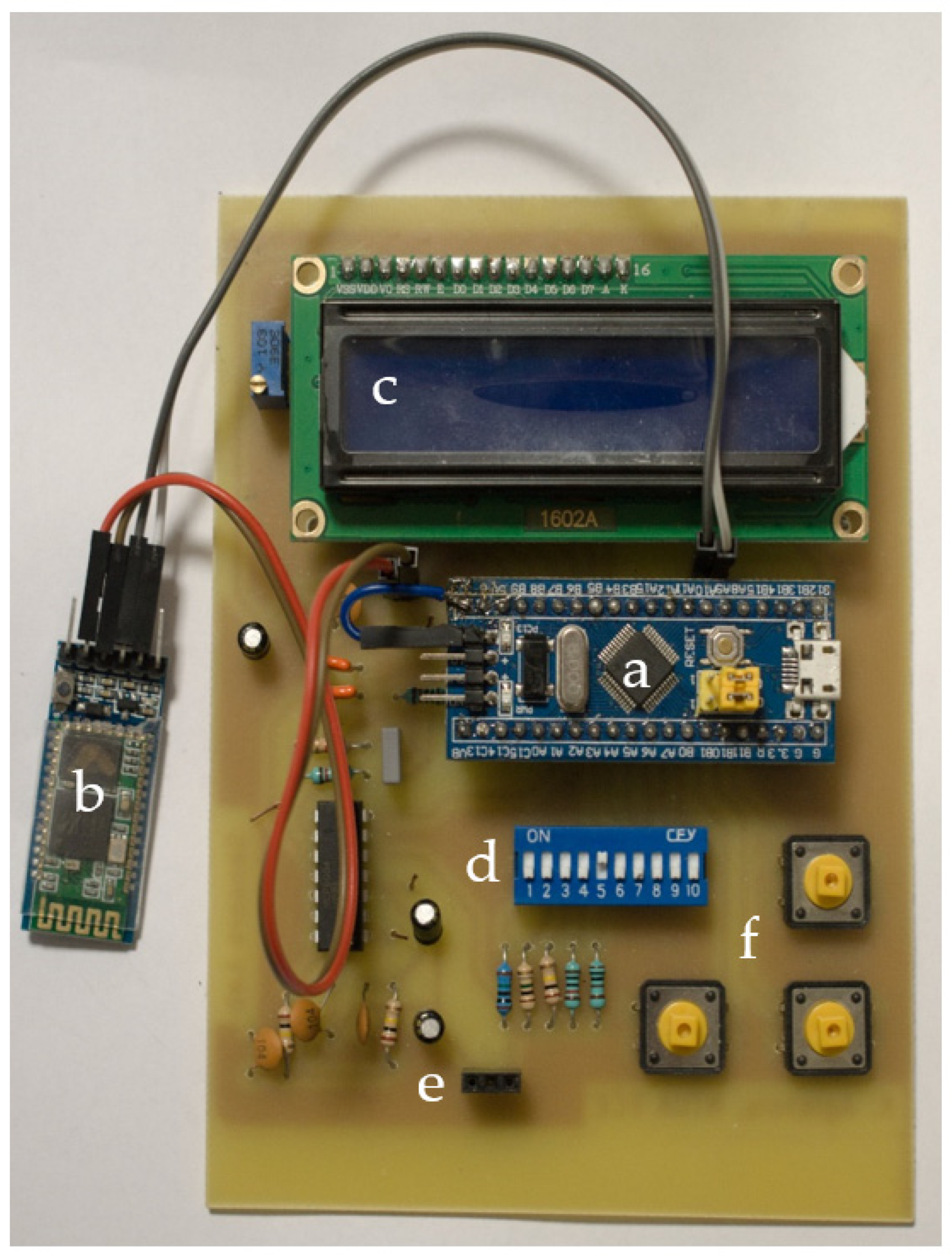 Engproc 16 00007 g003