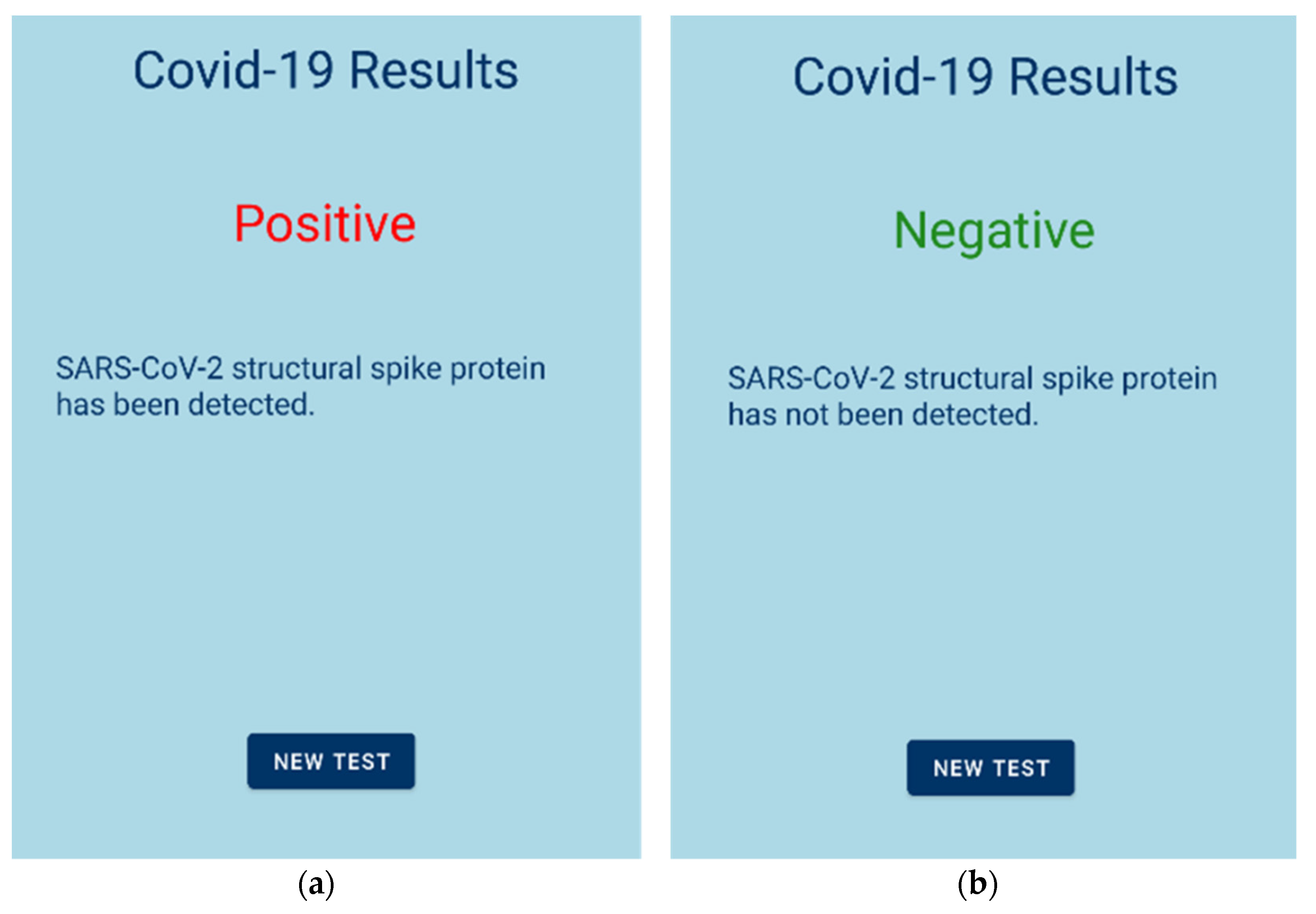 Engproc 16 00007 g005