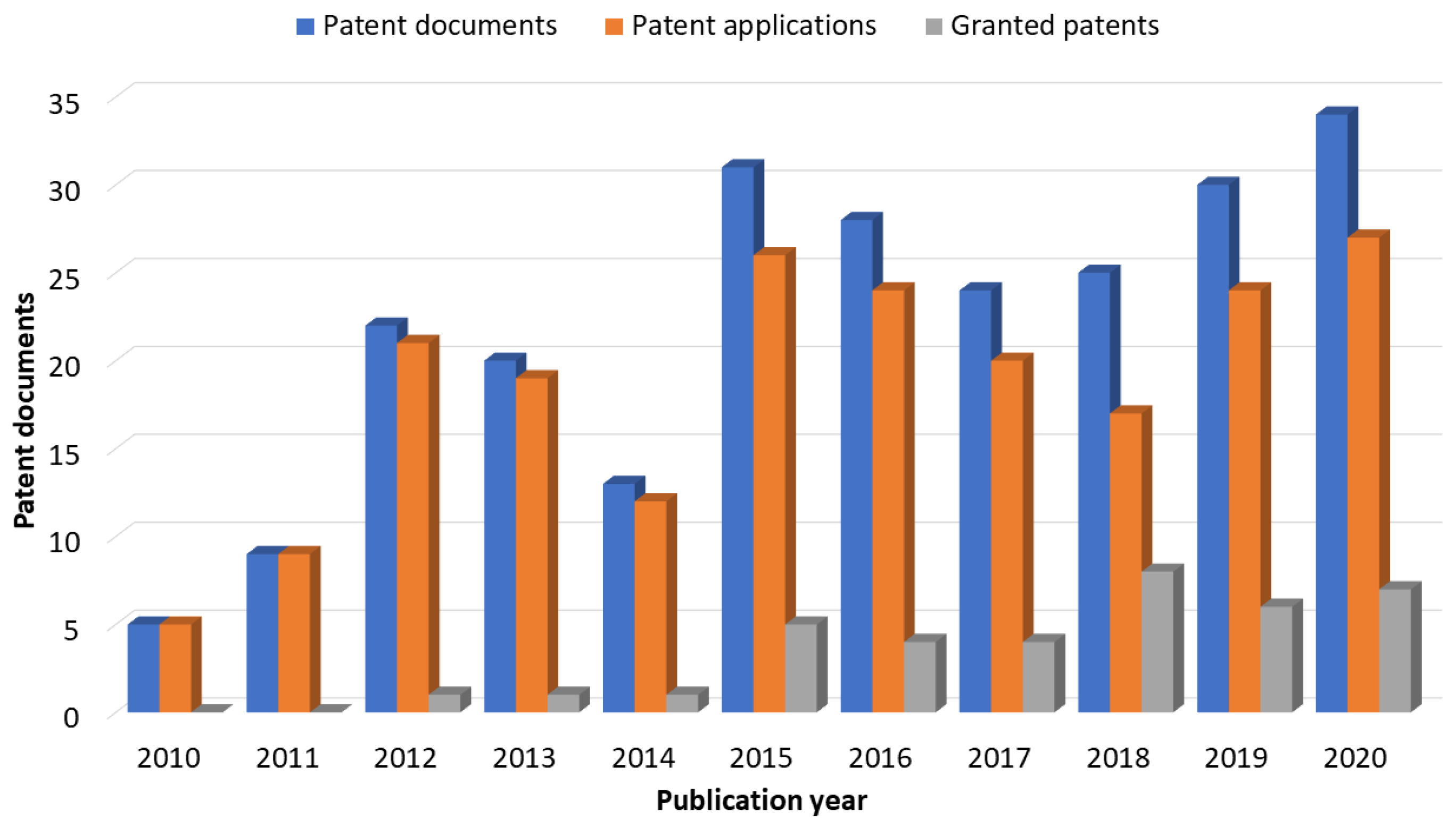 Engproc 16 00012 g001