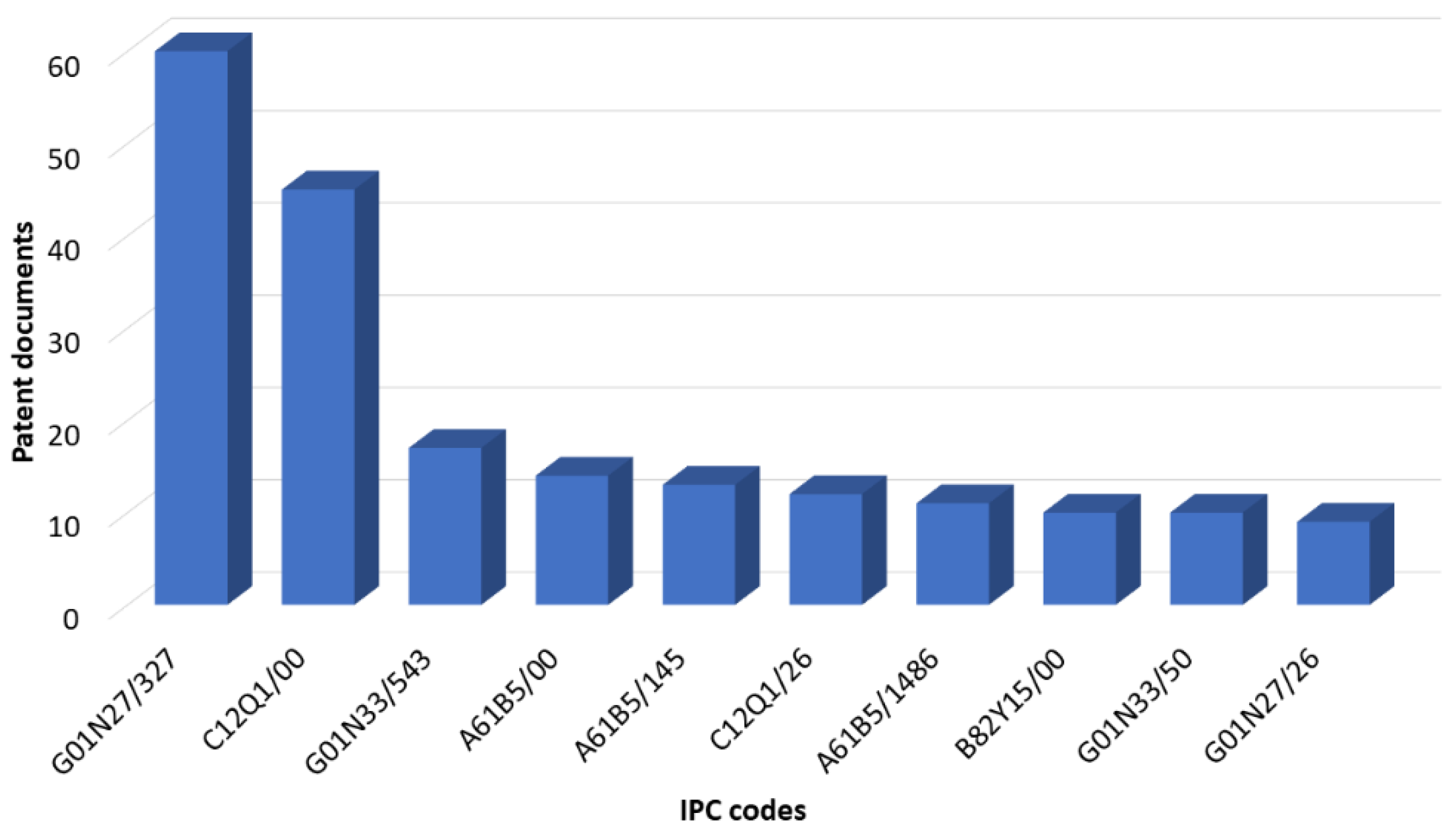 Engproc 16 00012 g002