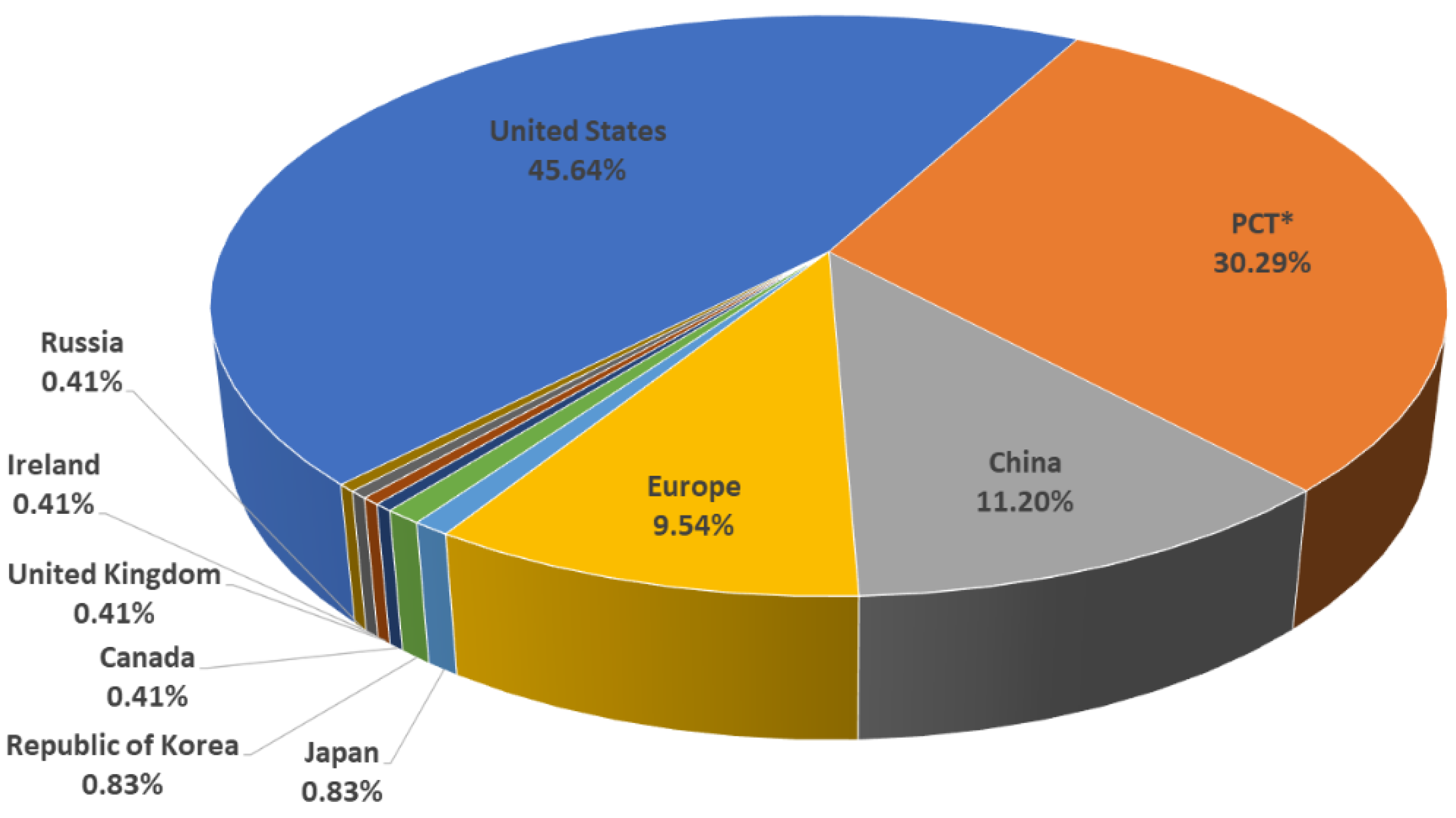 Engproc 16 00012 g006