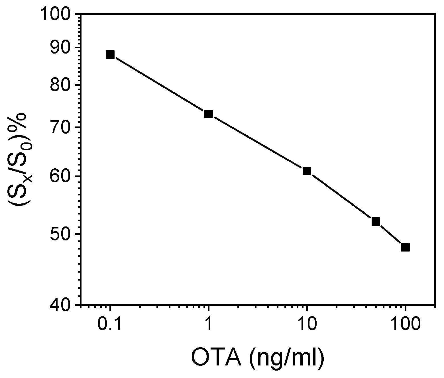 Engproc 16 00014 g002