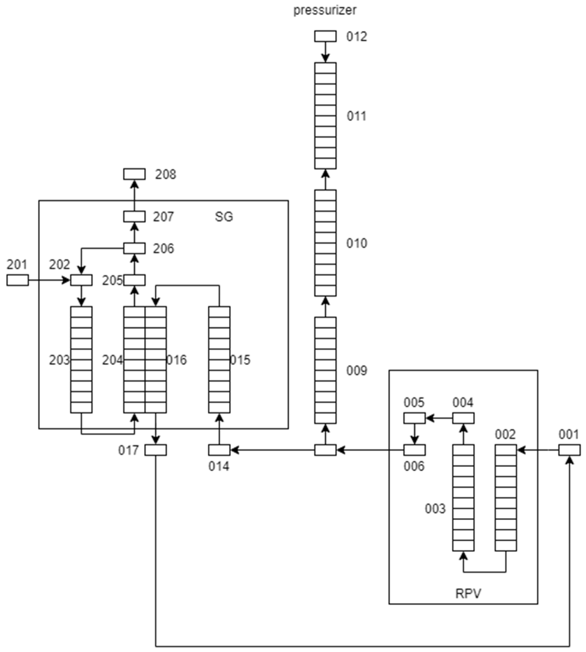 Engproc 160 00010 g001 Engproc 160 00010 g001